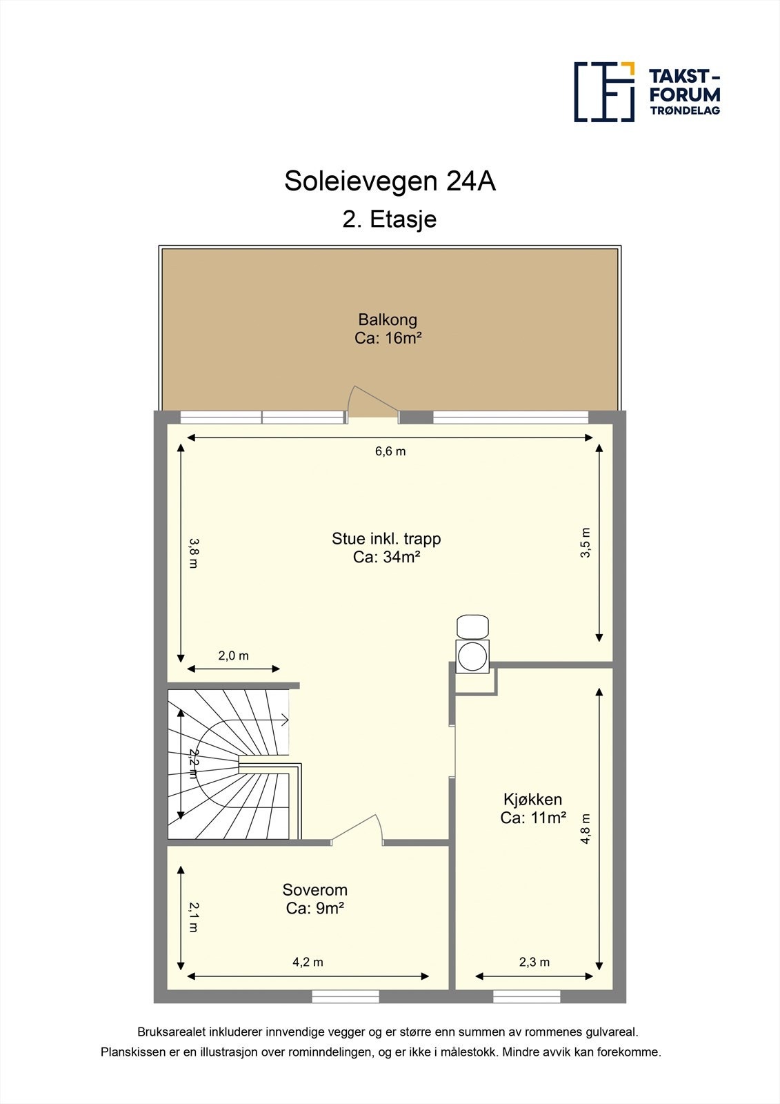 2. etg. Galleribilde