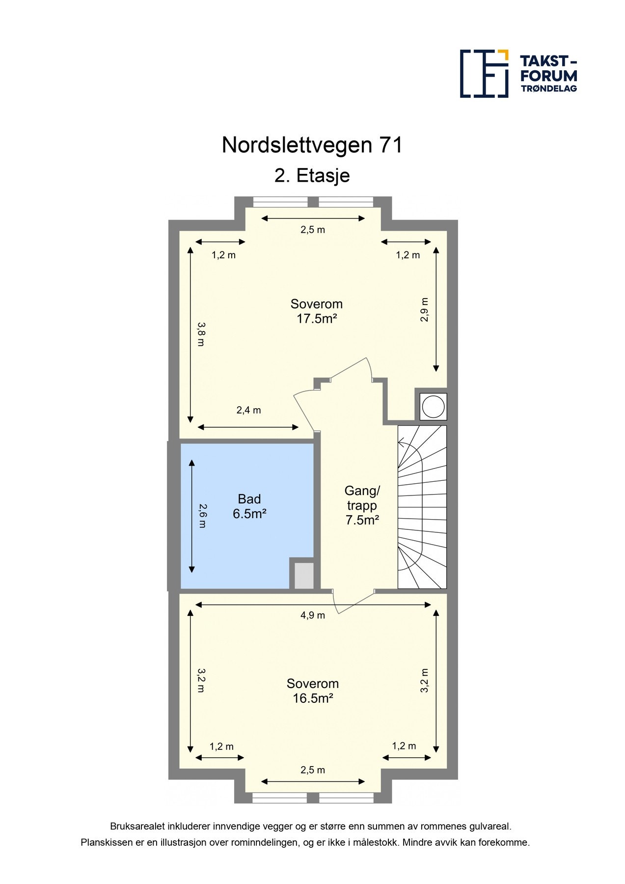 Planskisse 2. etasje Galleribilde