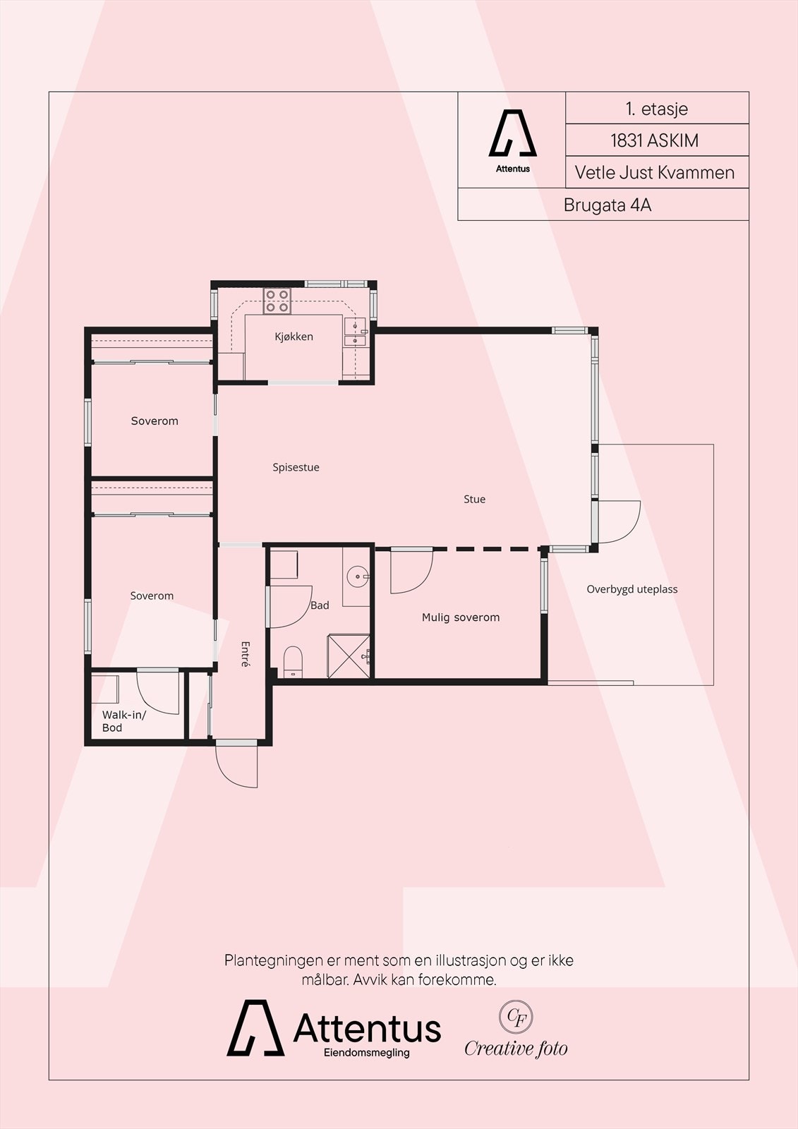 Plantegning Galleribilde