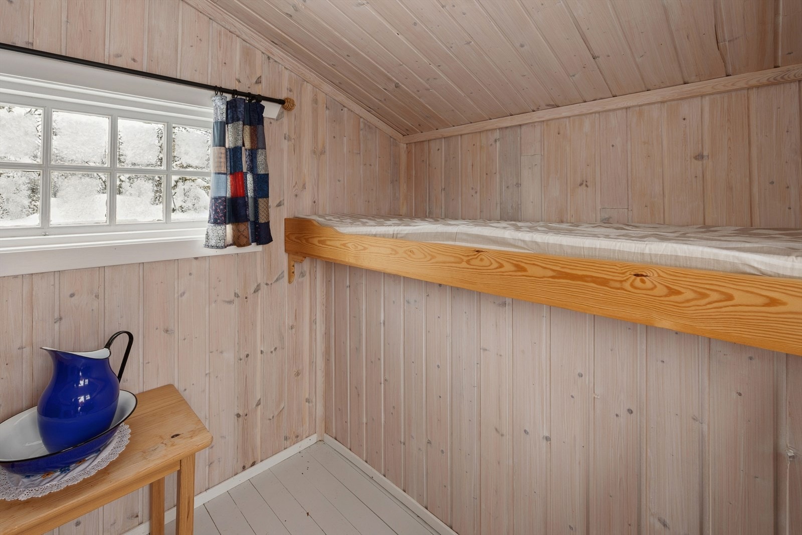 Anneks. Galleribilde