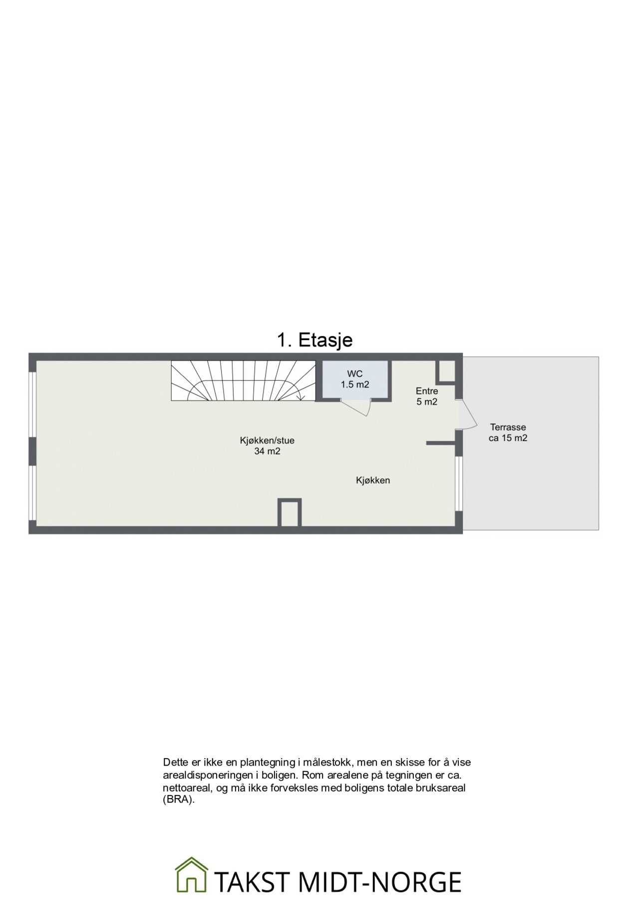 Hovedetasje Galleribilde