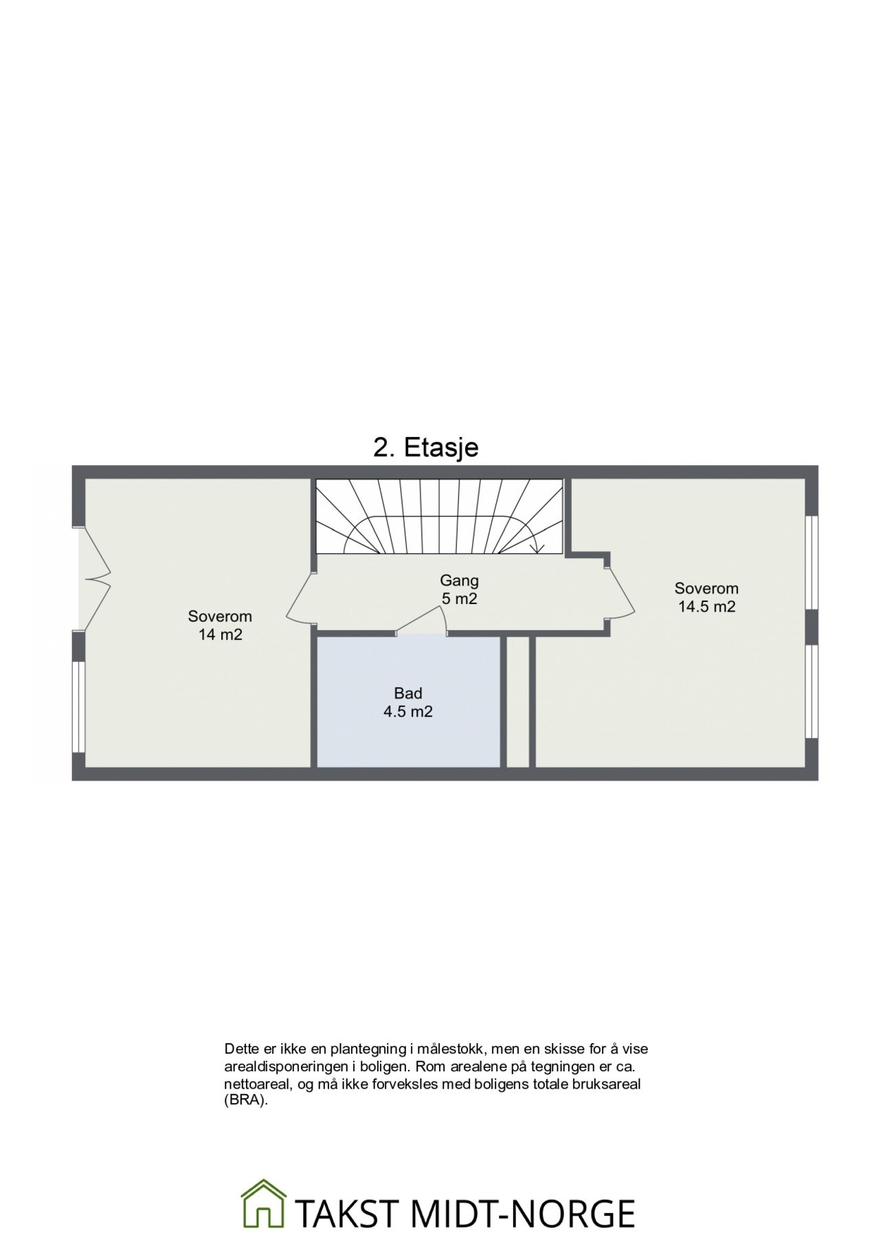 2.etasje Galleribilde