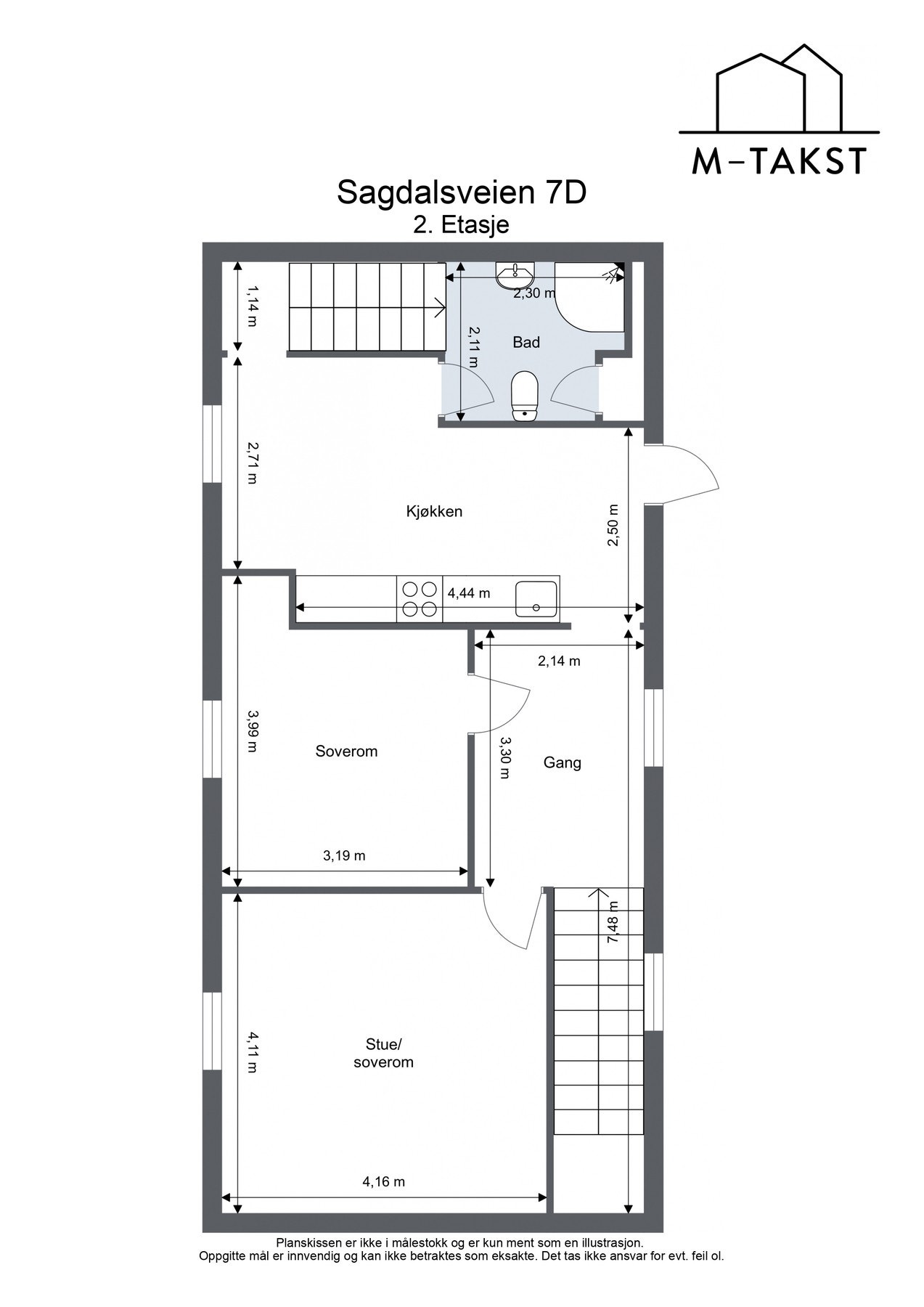 Plantegning 2. etasje med mål. Galleribilde