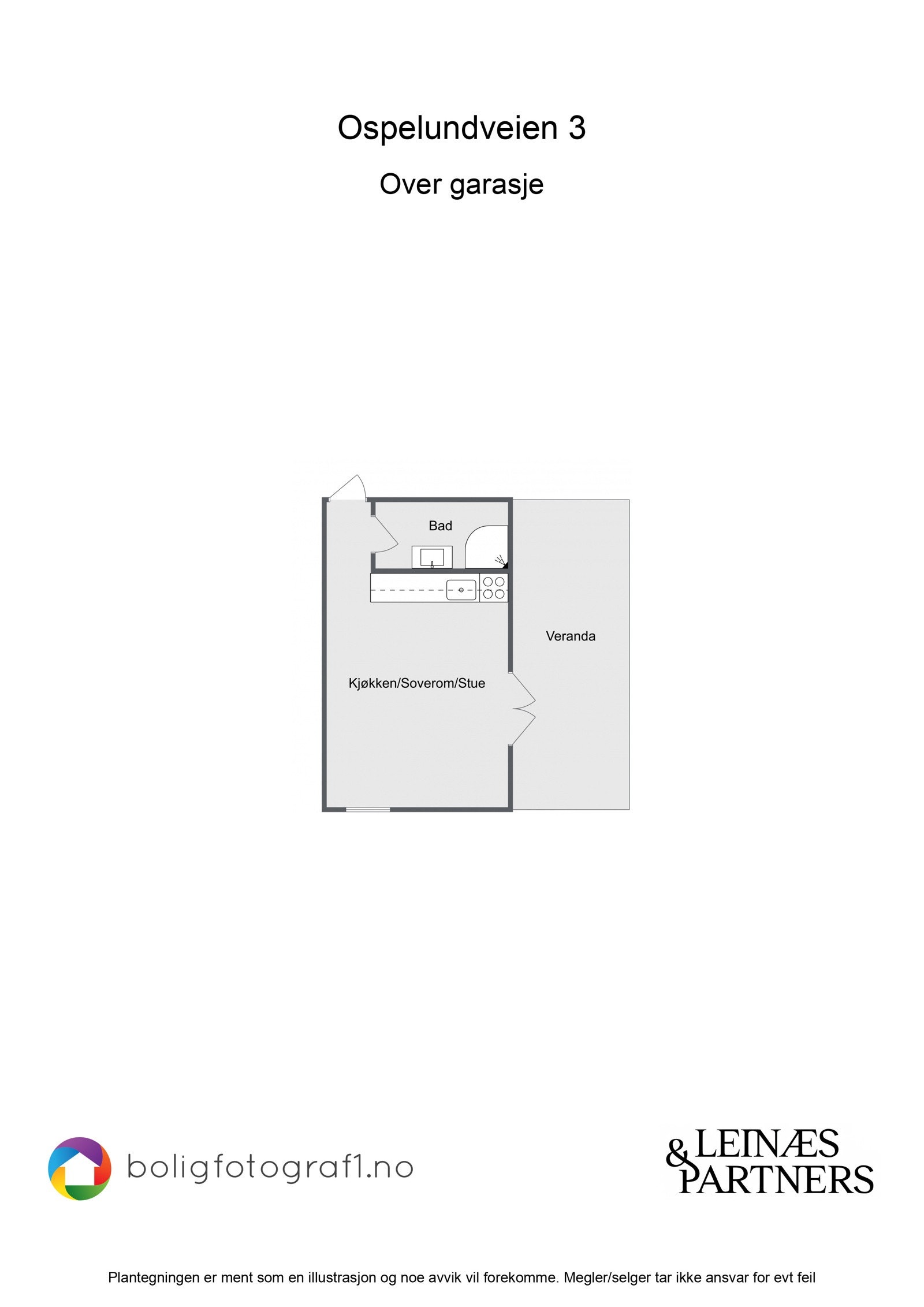 Over-garasje Galleribilde