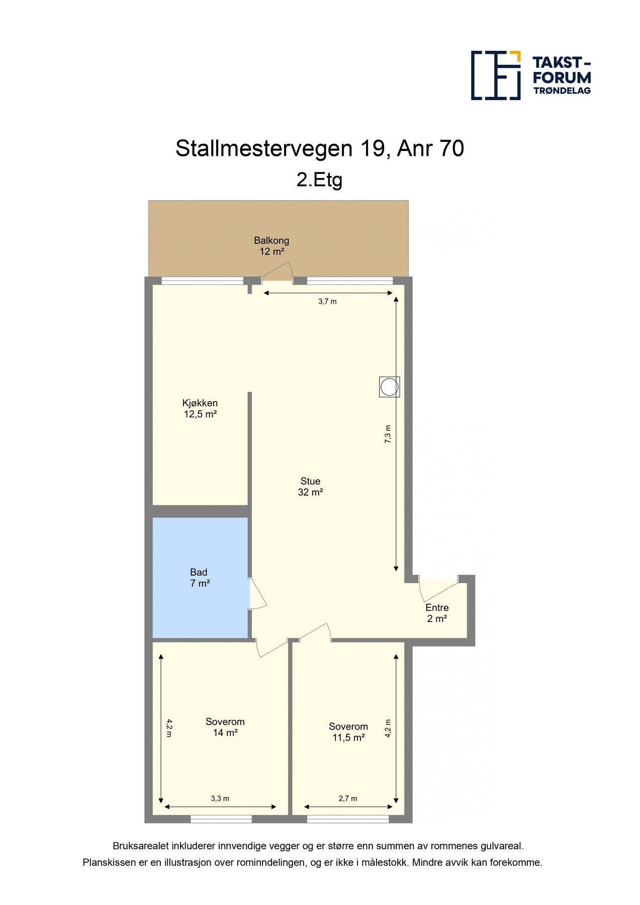 Planskisse Galleribilde