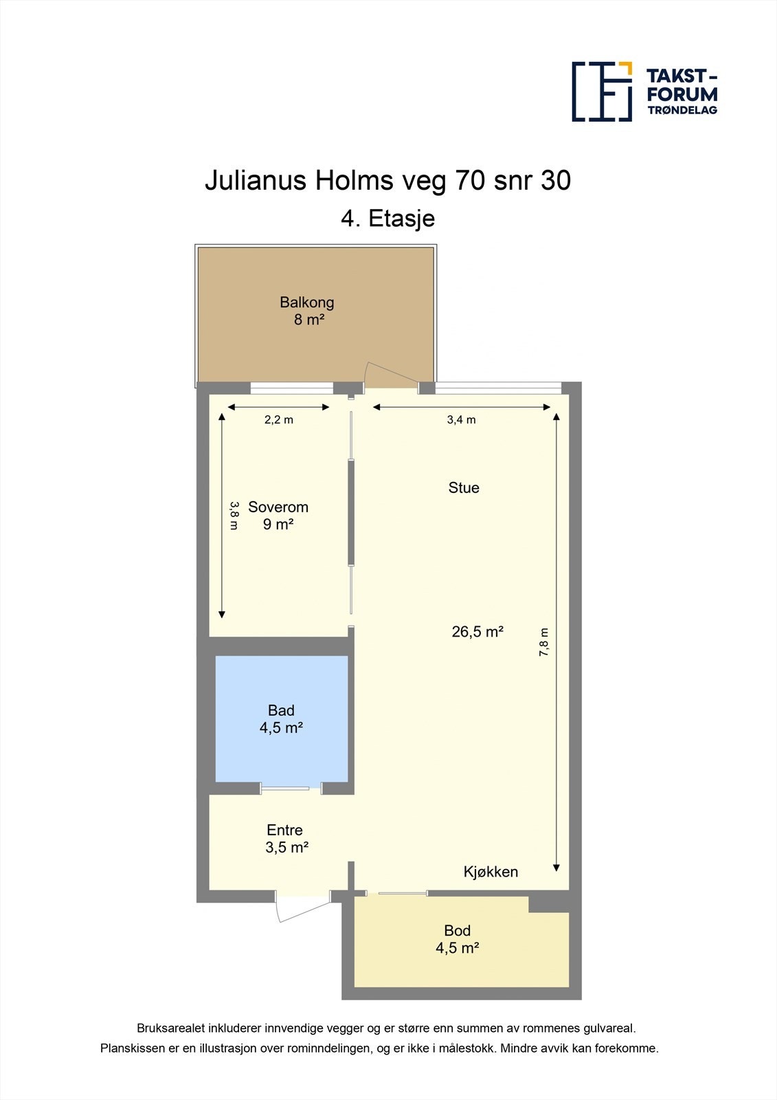 Planskisse. Galleribilde