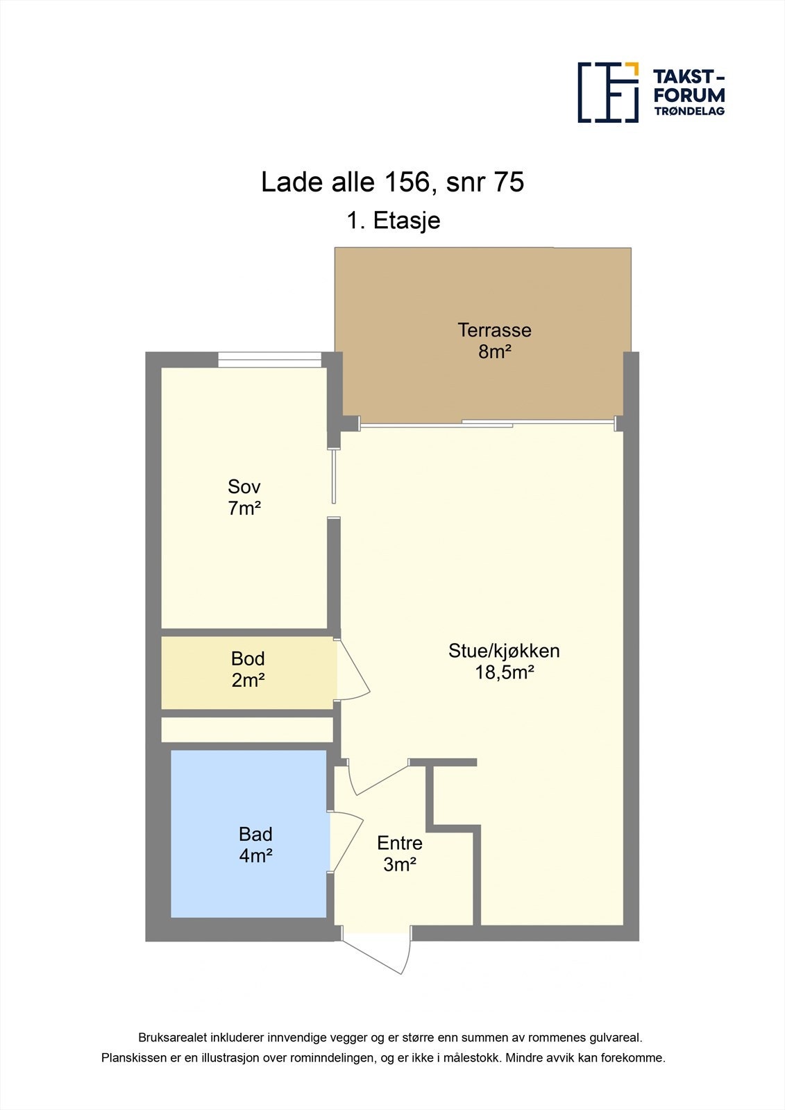 Planskisse. Galleribilde