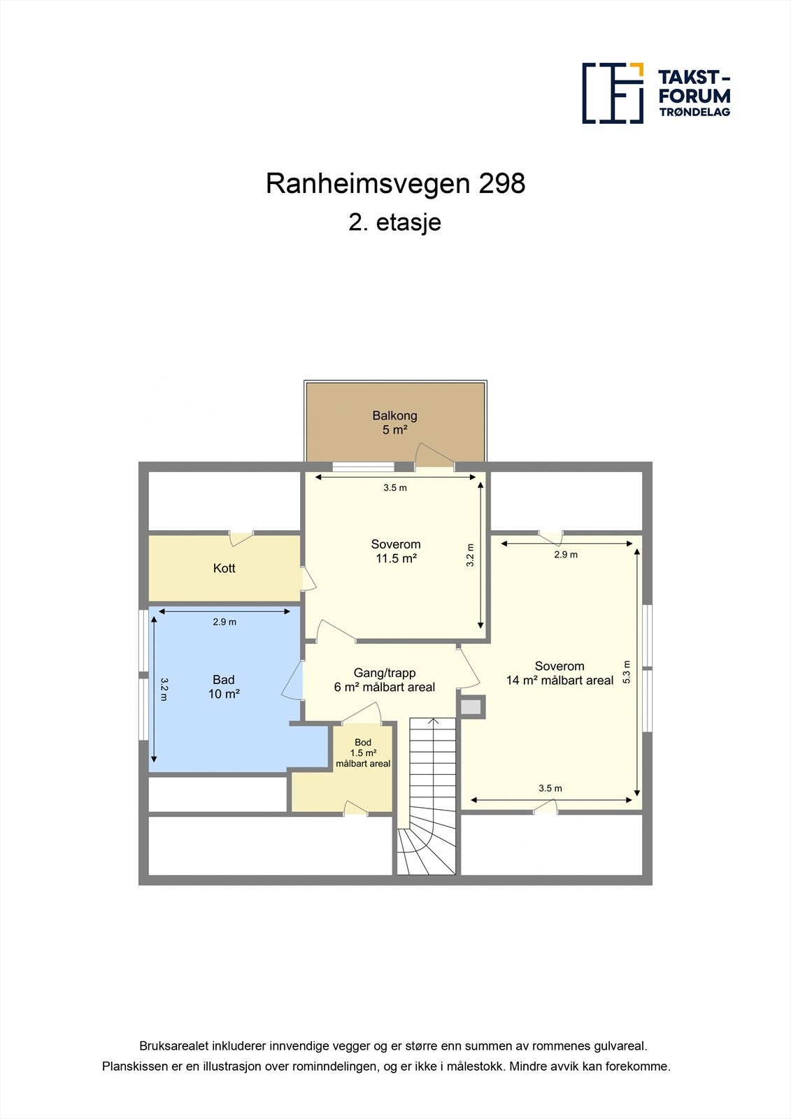 Planskisse 2. etasje. Galleribilde