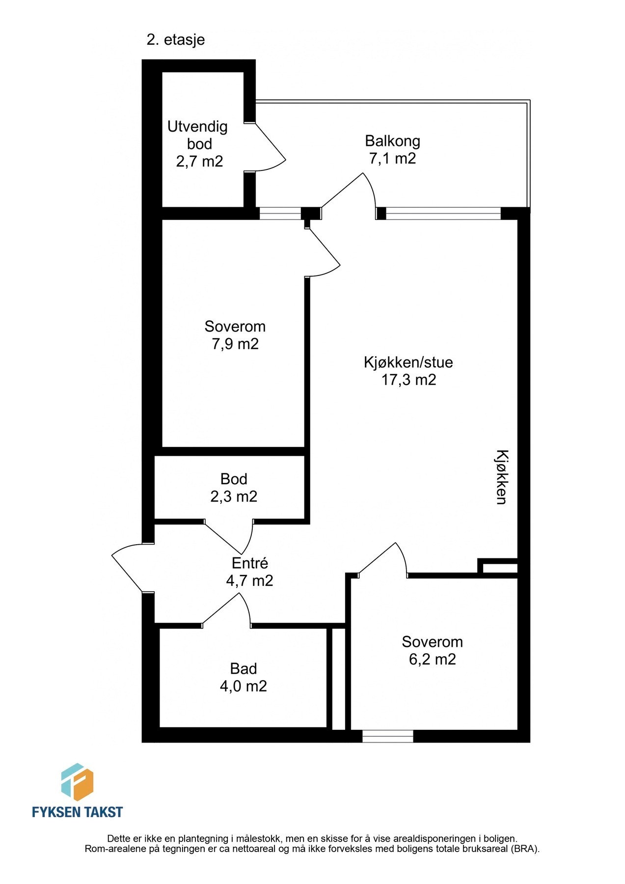 Planskisse. Galleribilde
