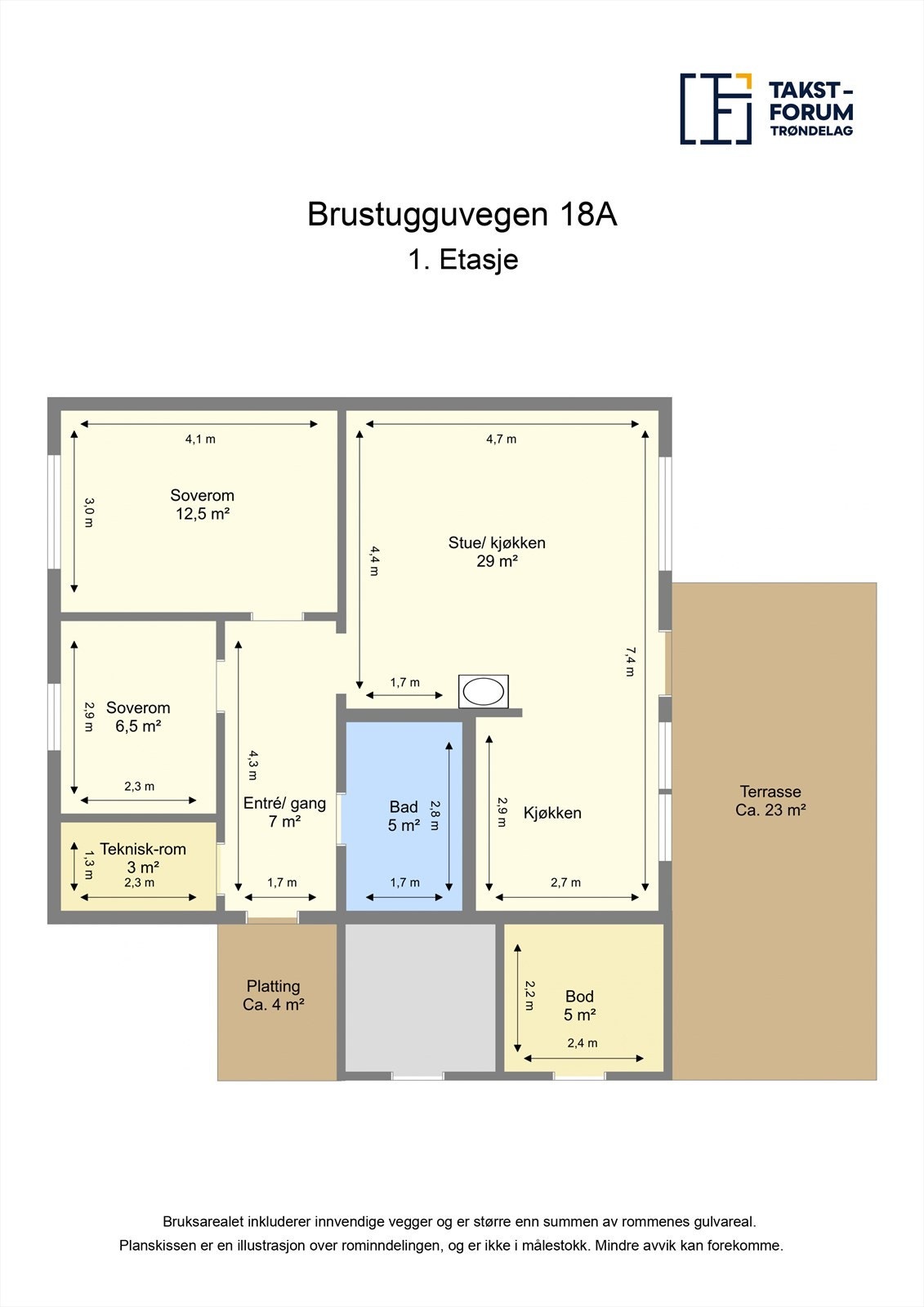 Planskisse Galleribilde