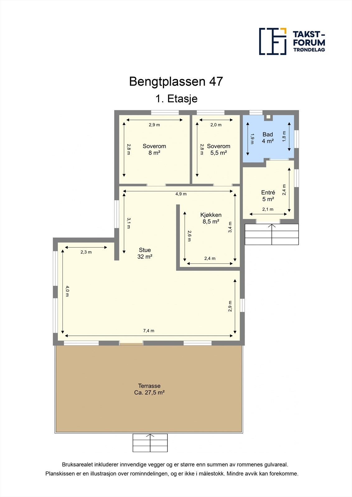 Planskisse Galleribilde