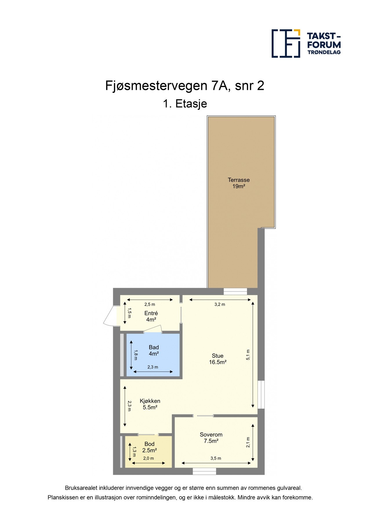 Planskisse. Galleribilde