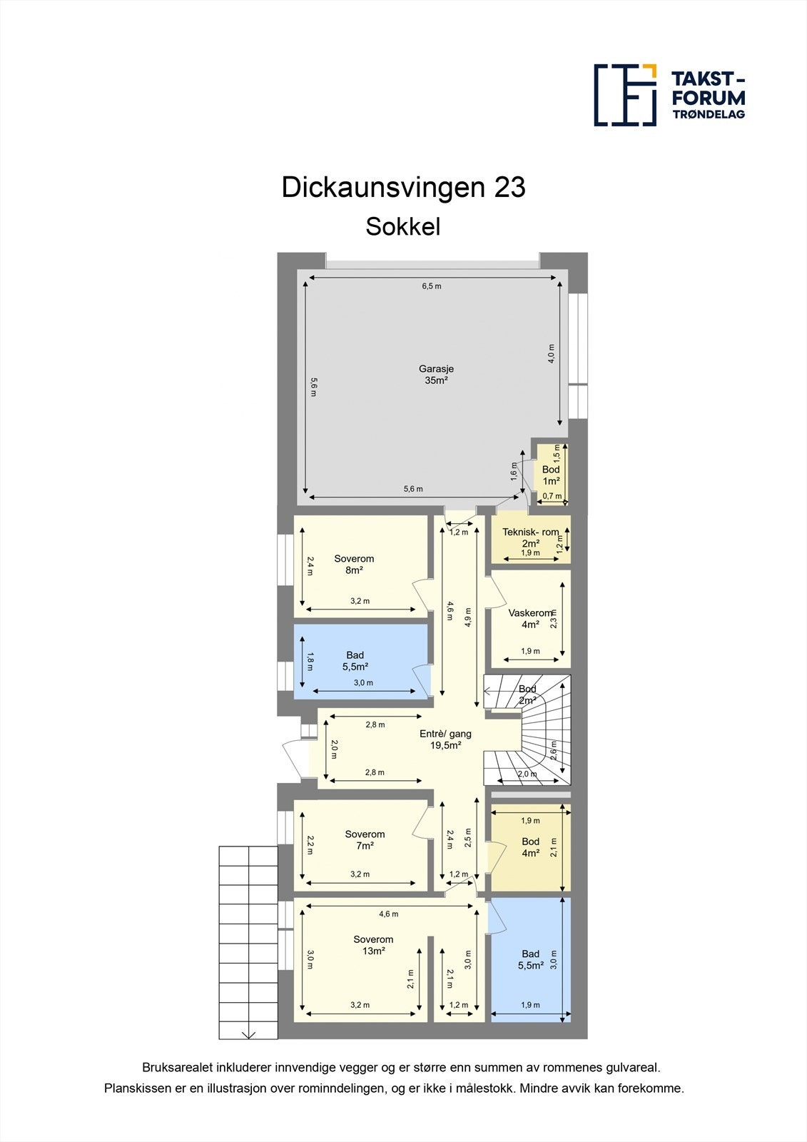 Skisse sokkel Galleribilde