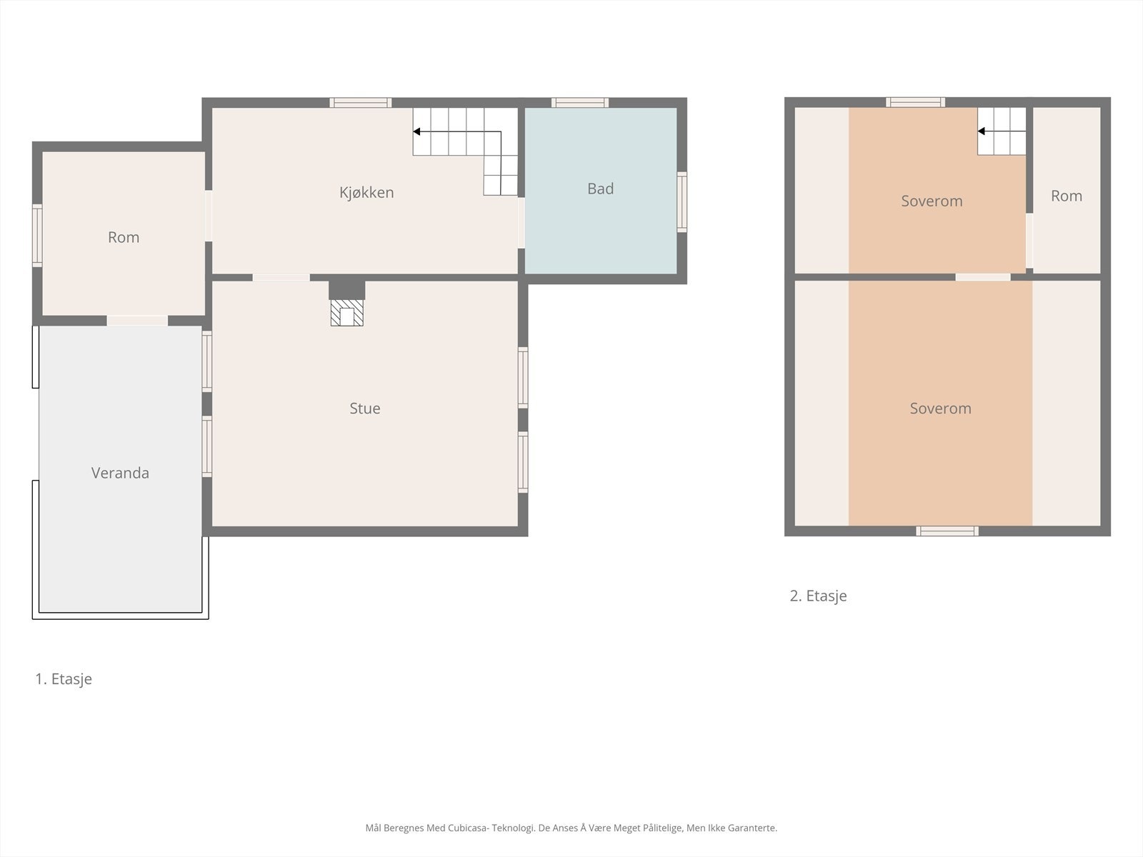 Illustrative plantegninger- ikke målsatte Galleribilde