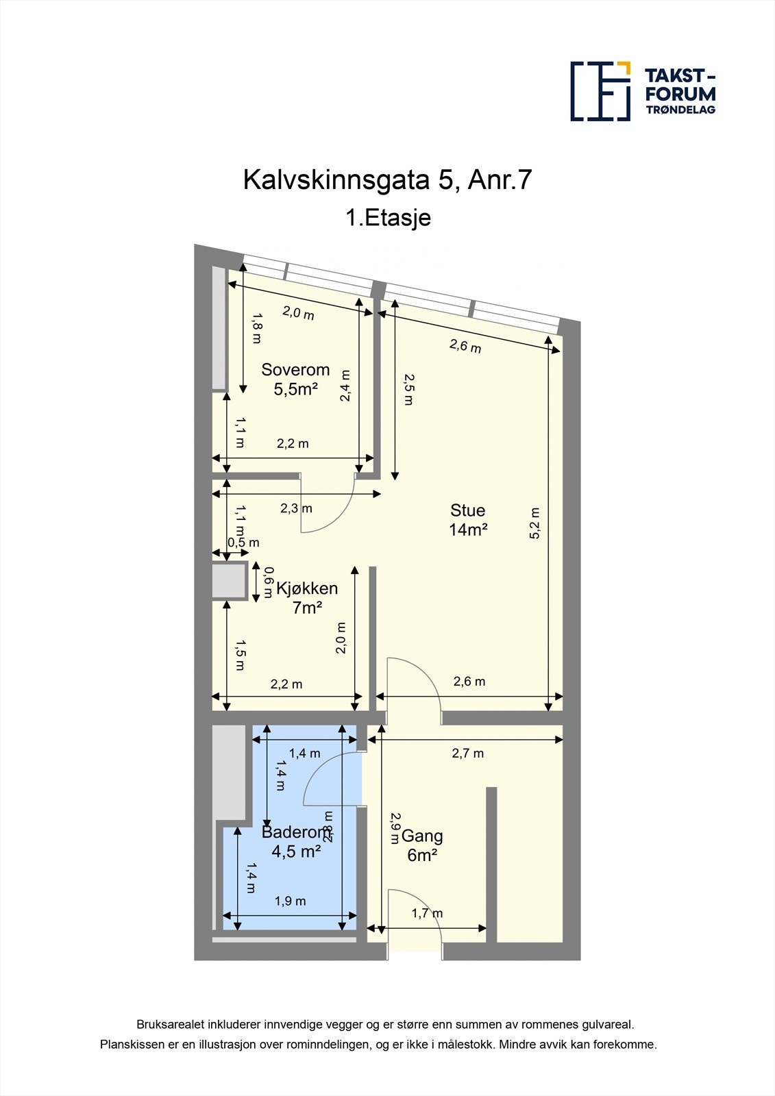 Planløsning Galleribilde