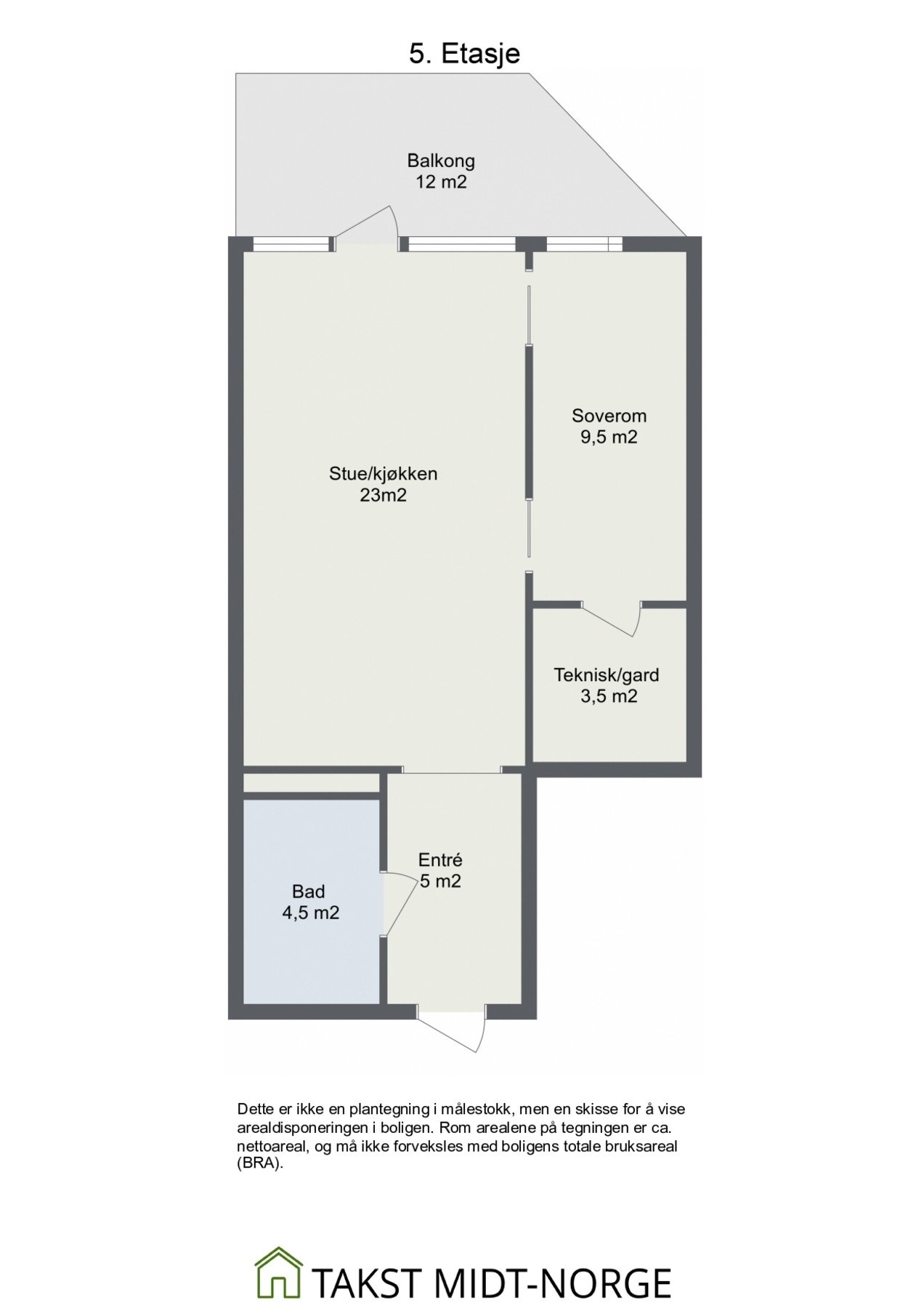 Planskisse. Galleribilde