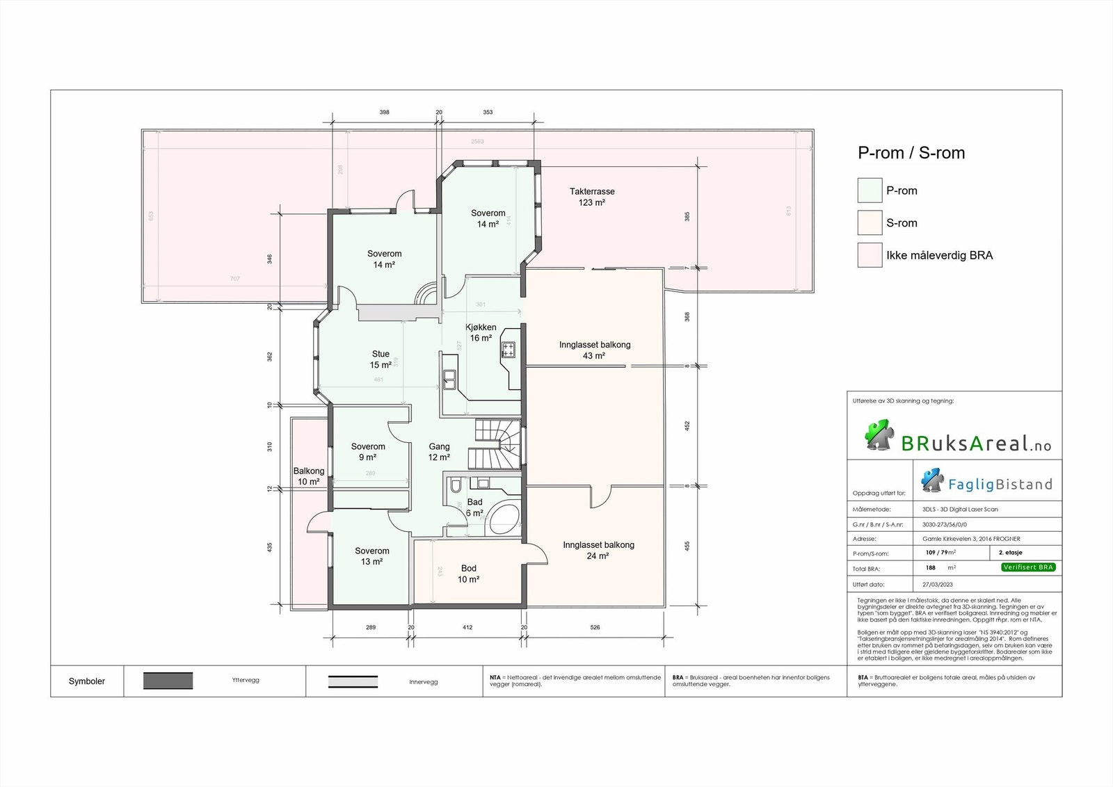 Plantegning 2. etasje Galleribilde