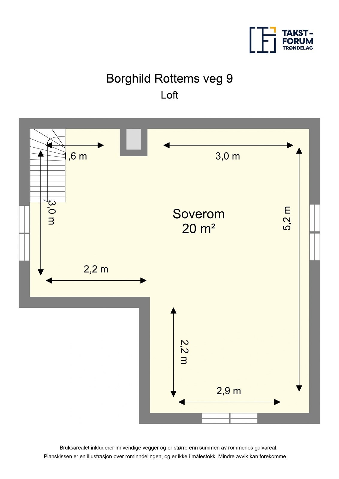 Skisse loft Galleribilde