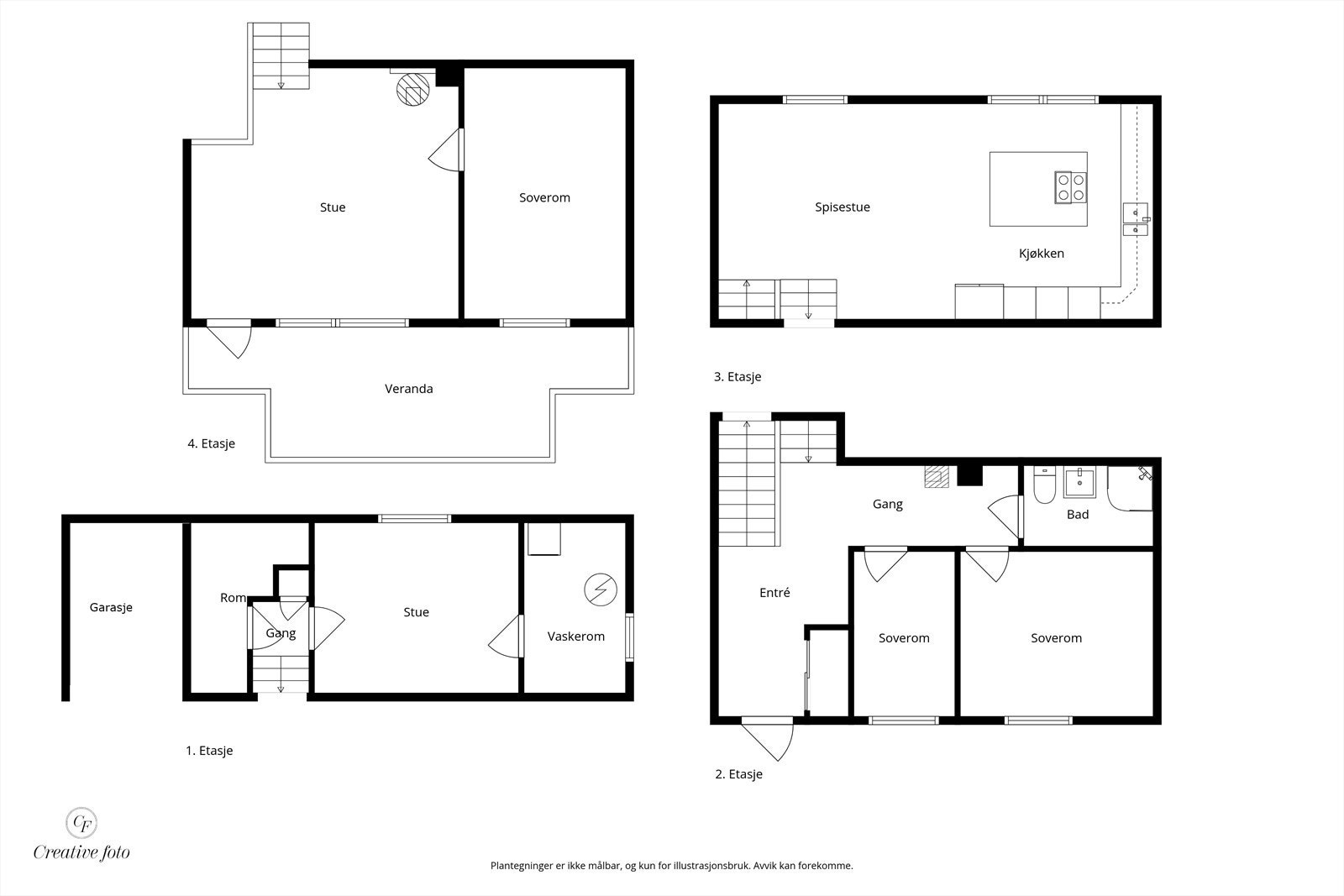 Plantegninger. Galleribilde