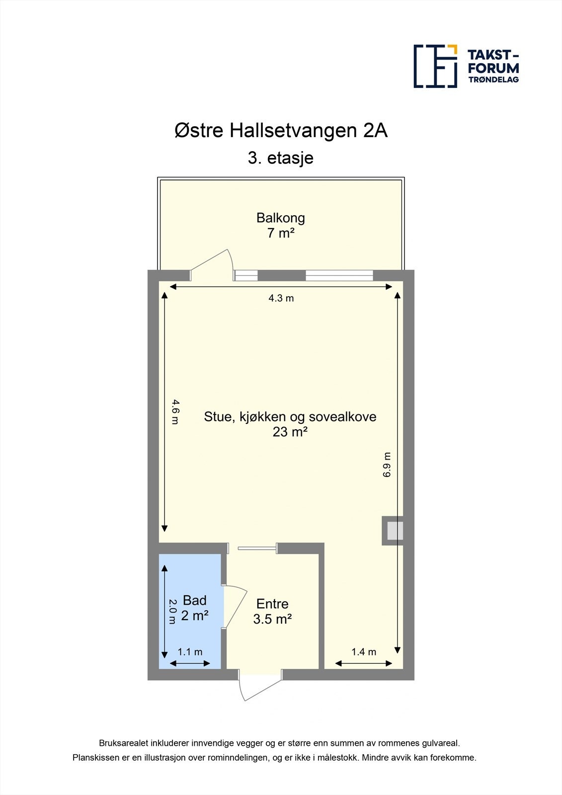 Planskisse. Galleribilde