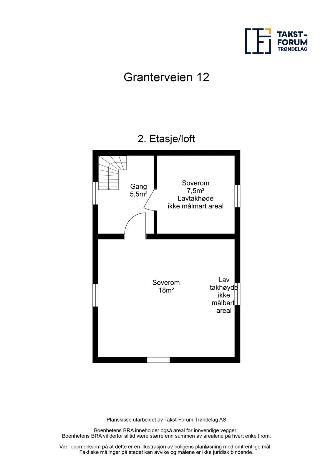 Planskisse 2. etasje. Galleribilde