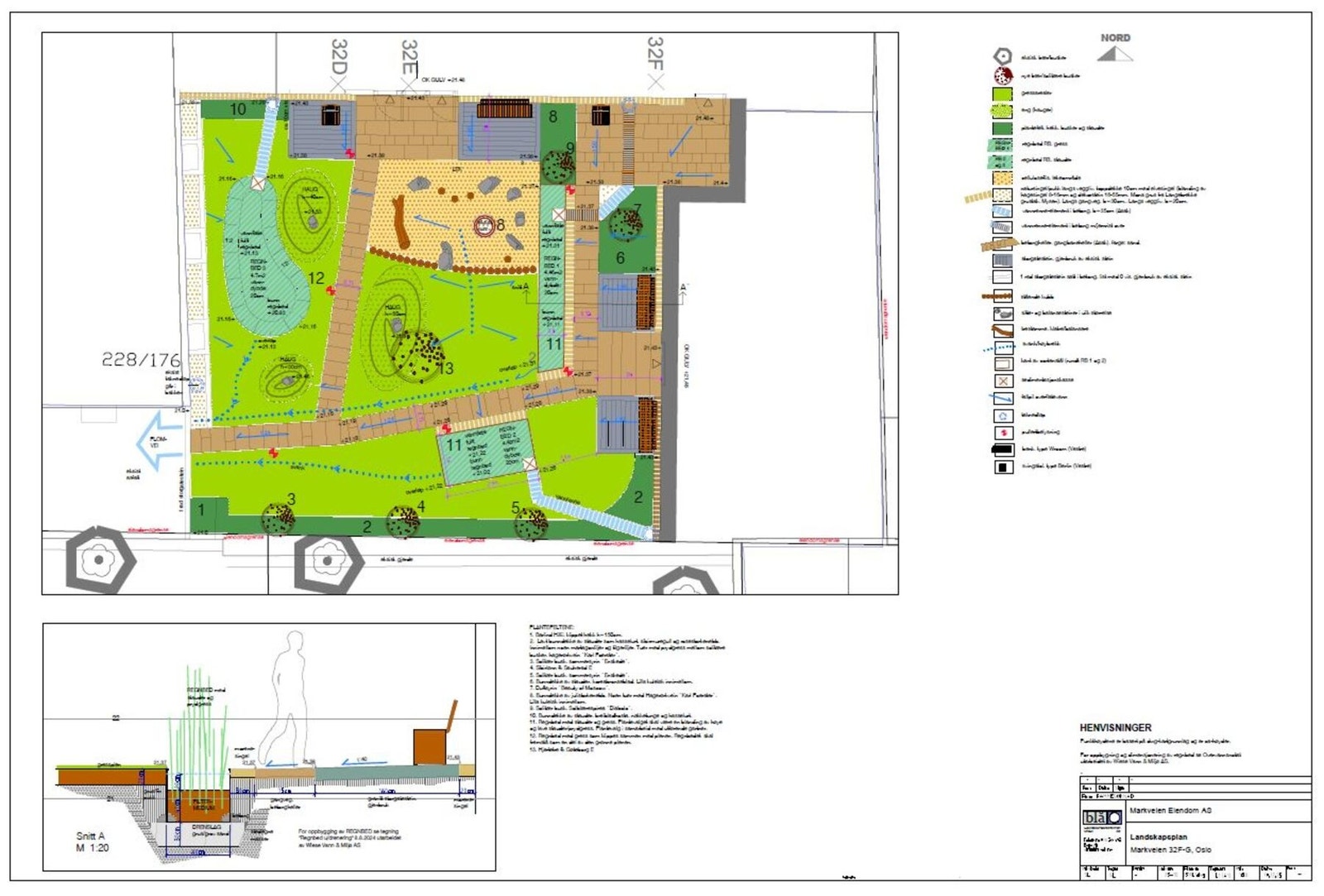 Utomhusplan - dersom oppføring av 4 nybygg blir godkjent Galleribilde