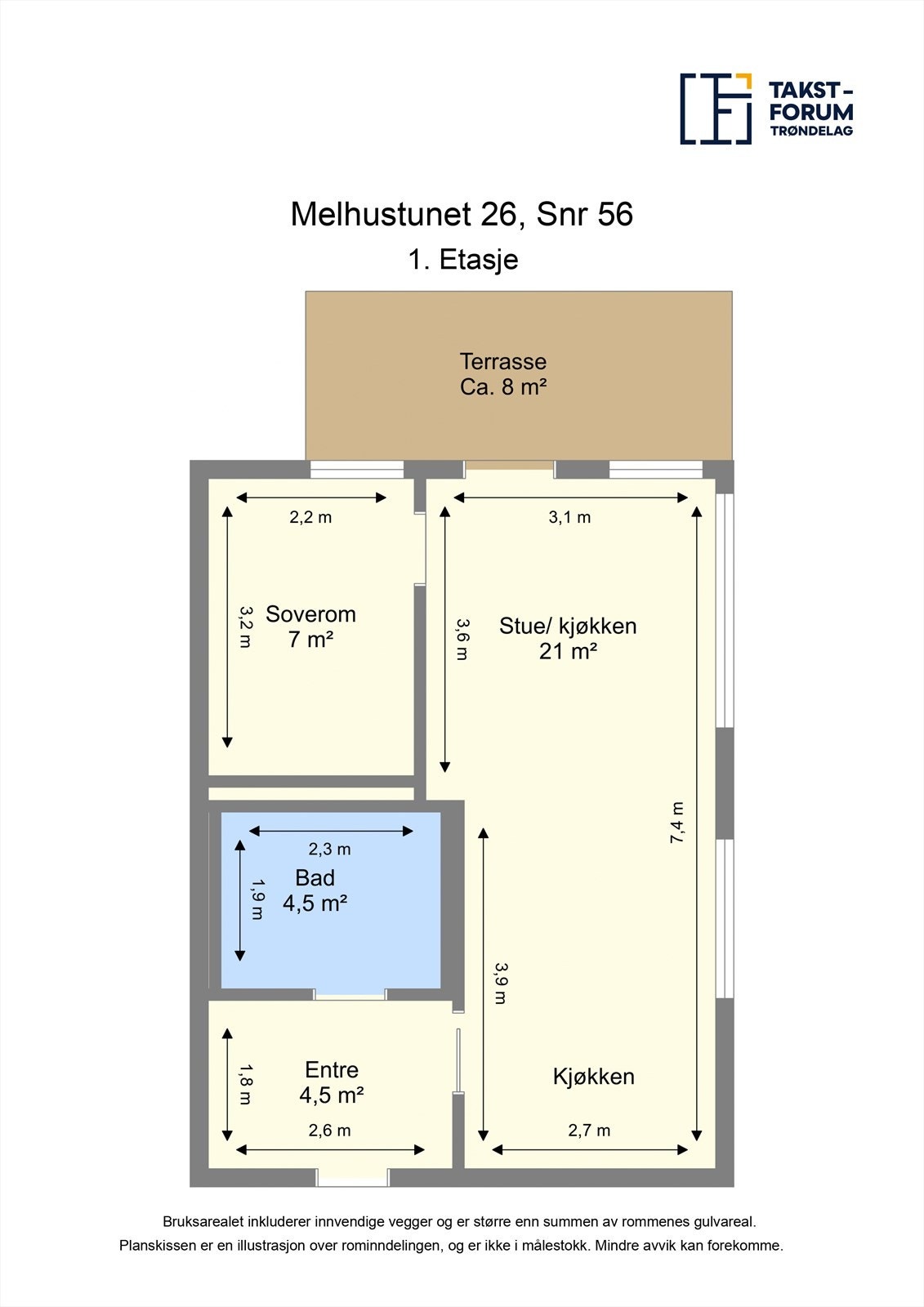 Planskisse Galleribilde