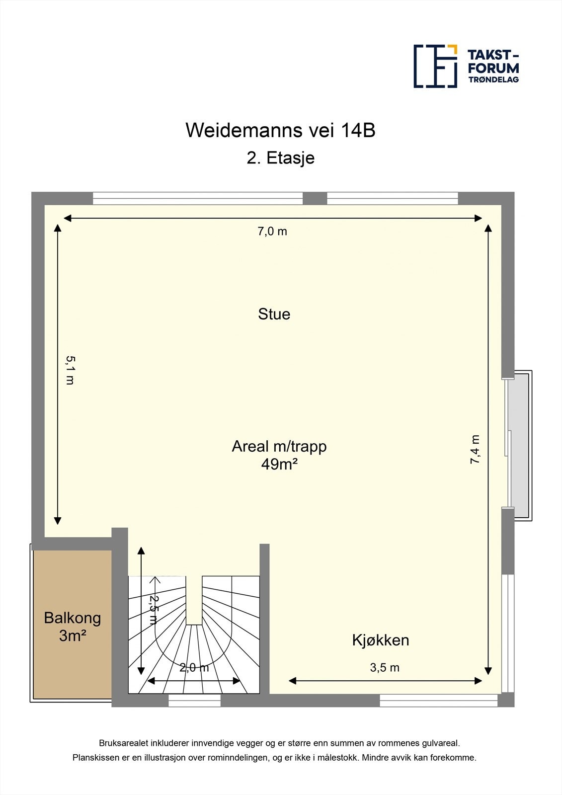 Planskisse 2. etasje. Galleribilde