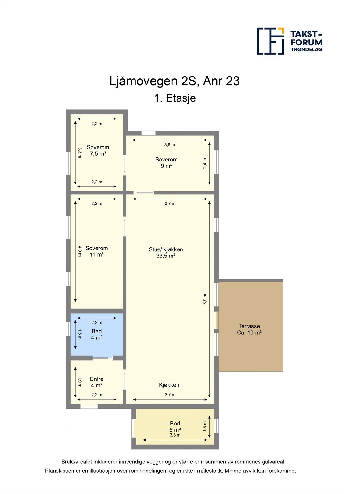 Plantegning Galleribilde