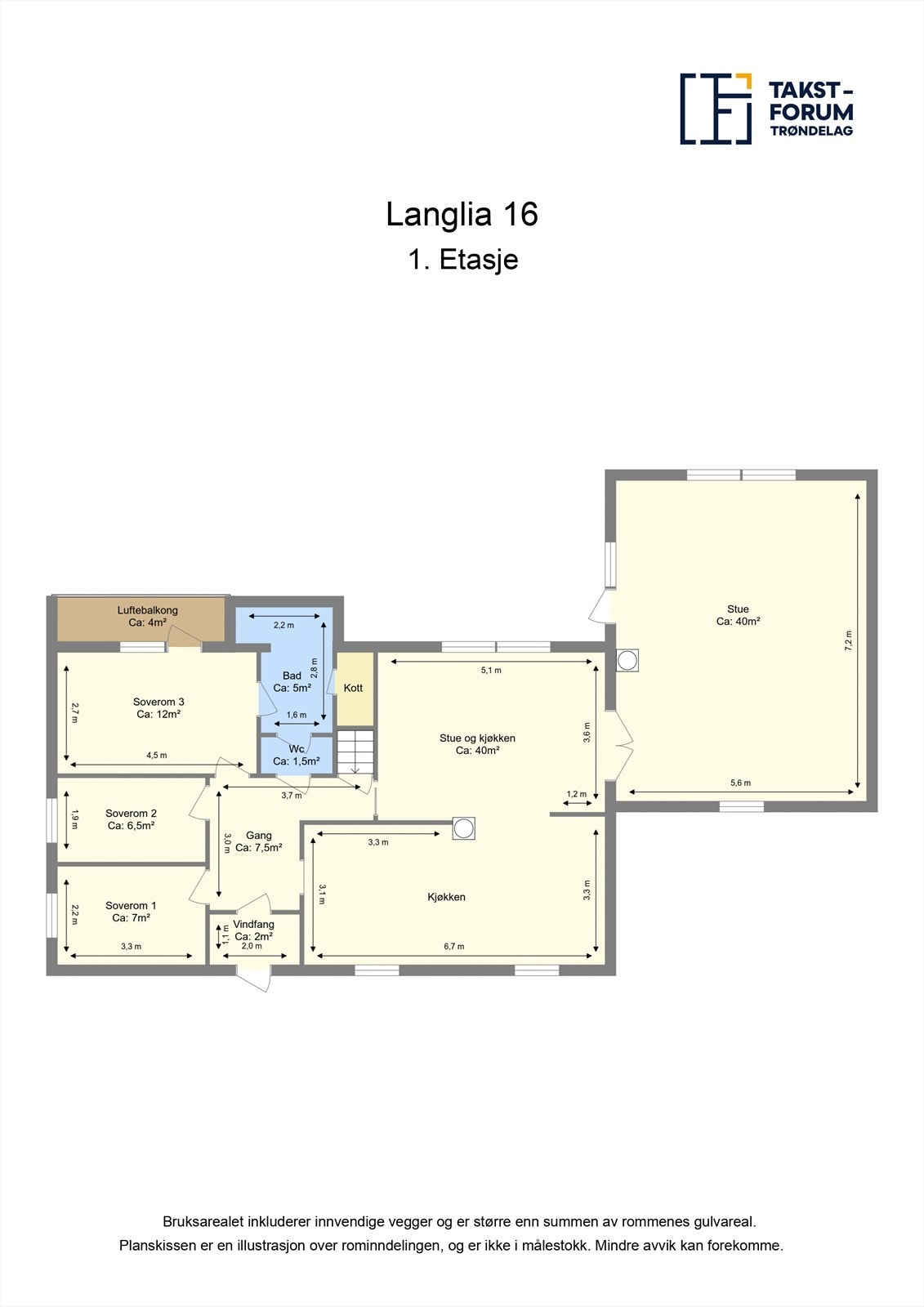 Planskisse 1.etg. Galleribilde