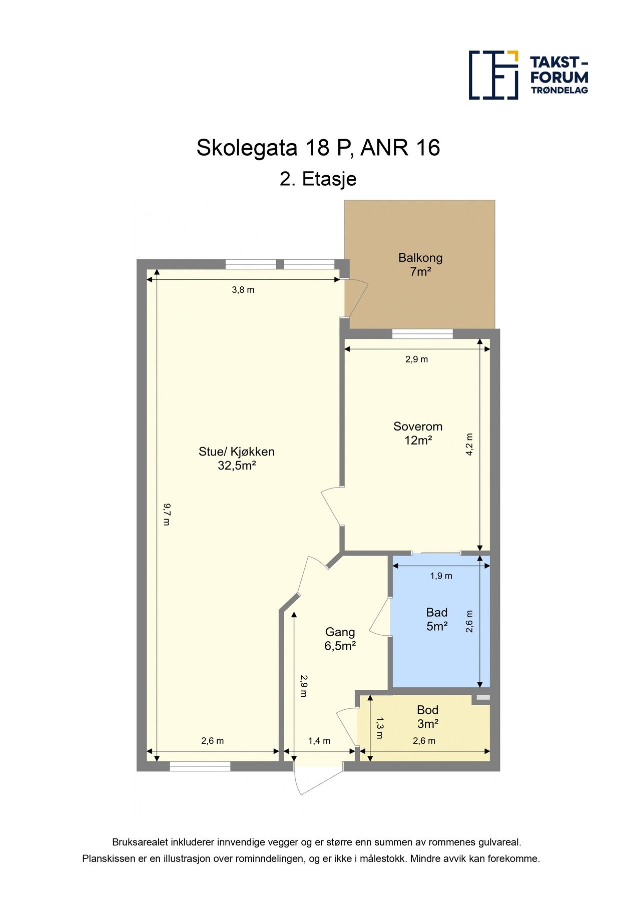 Plantegning. Galleribilde