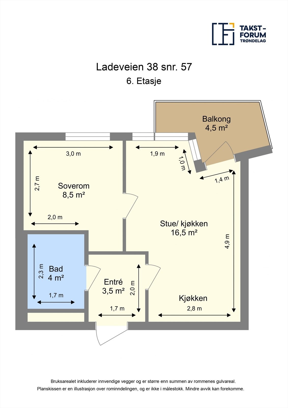 Planskisse. Galleribilde