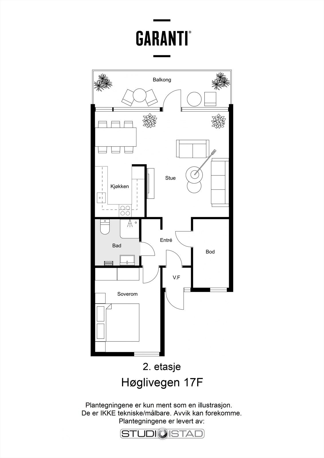 Plantegning. Galleribilde