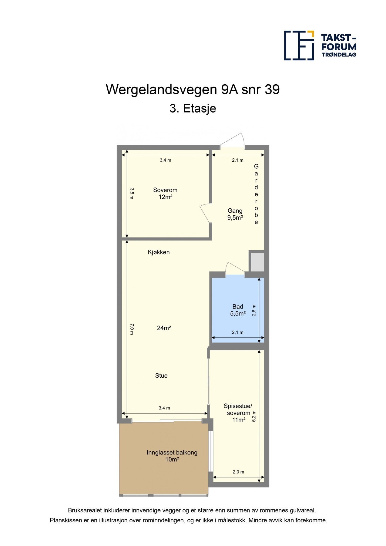 Plantegning. Galleribilde