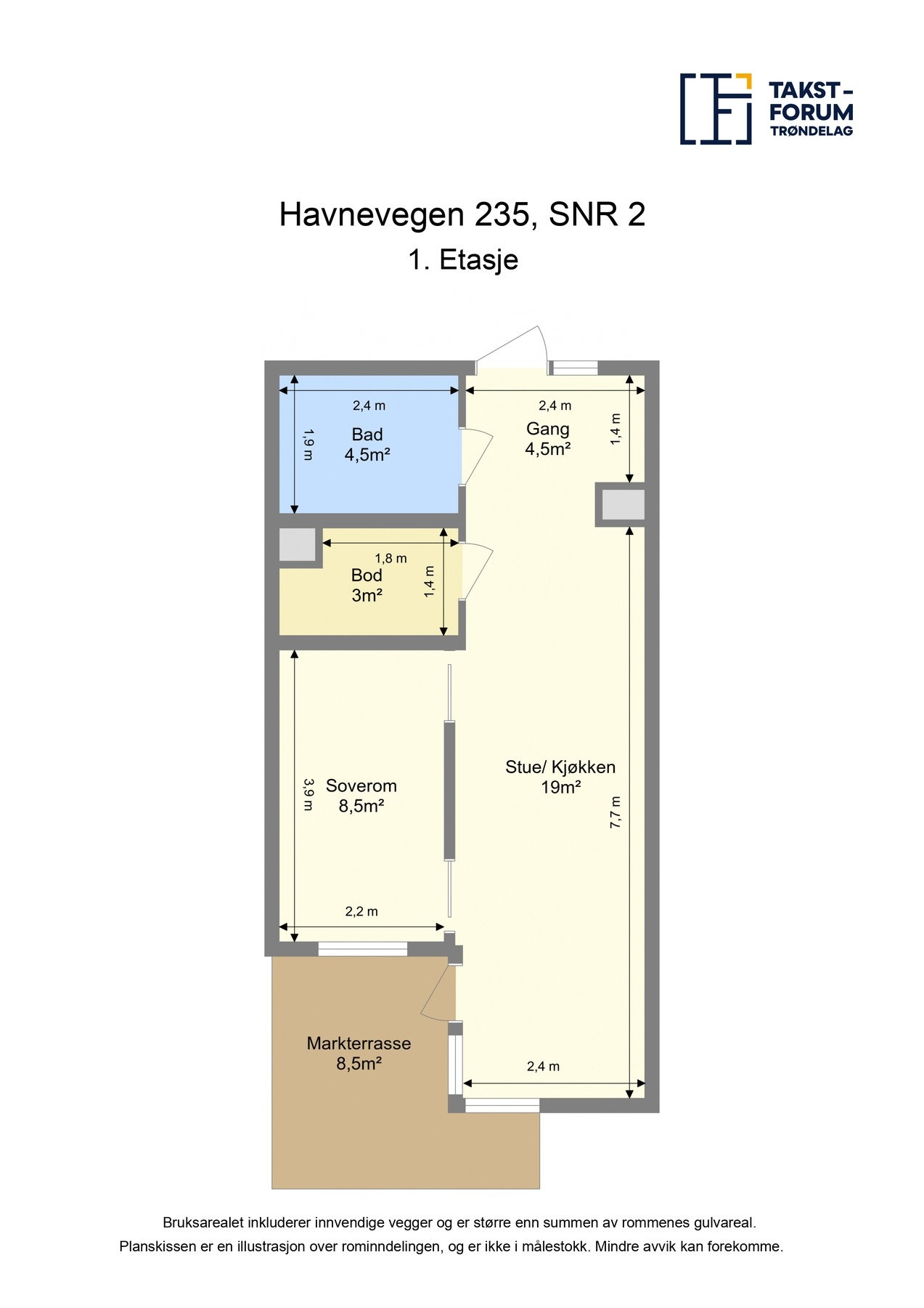 Plantegning. Galleribilde