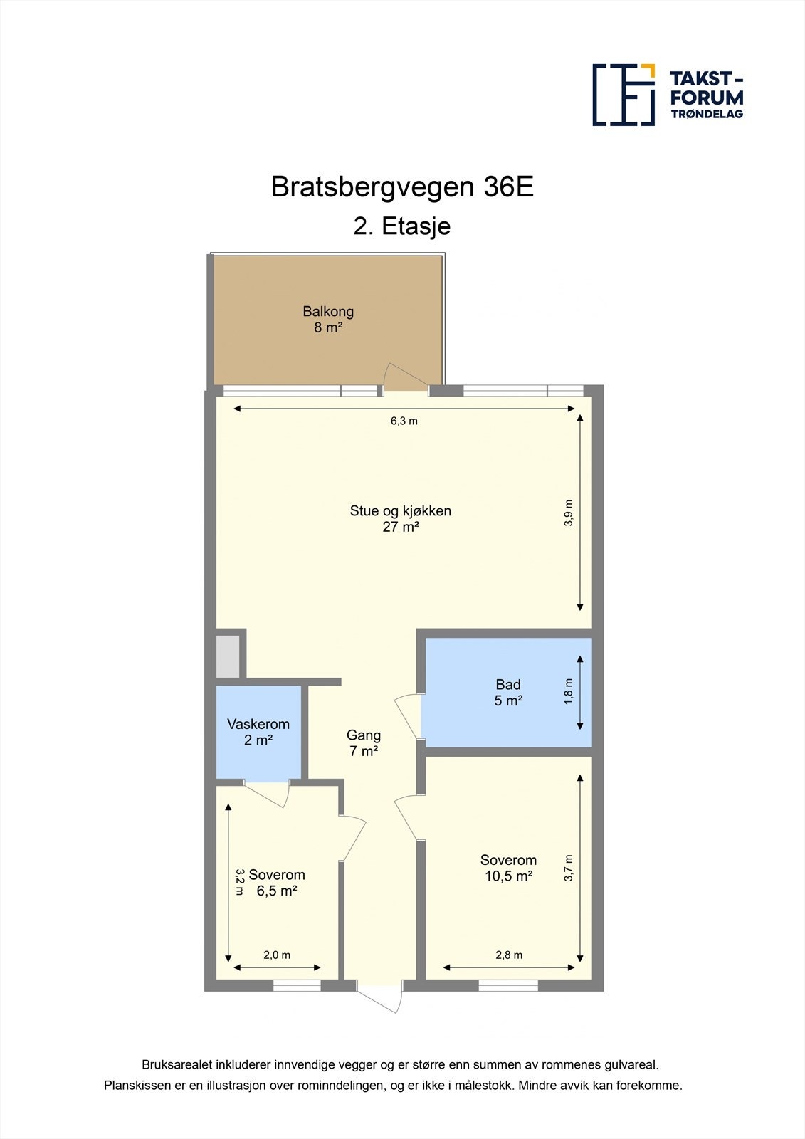 Planskisse. Galleribilde