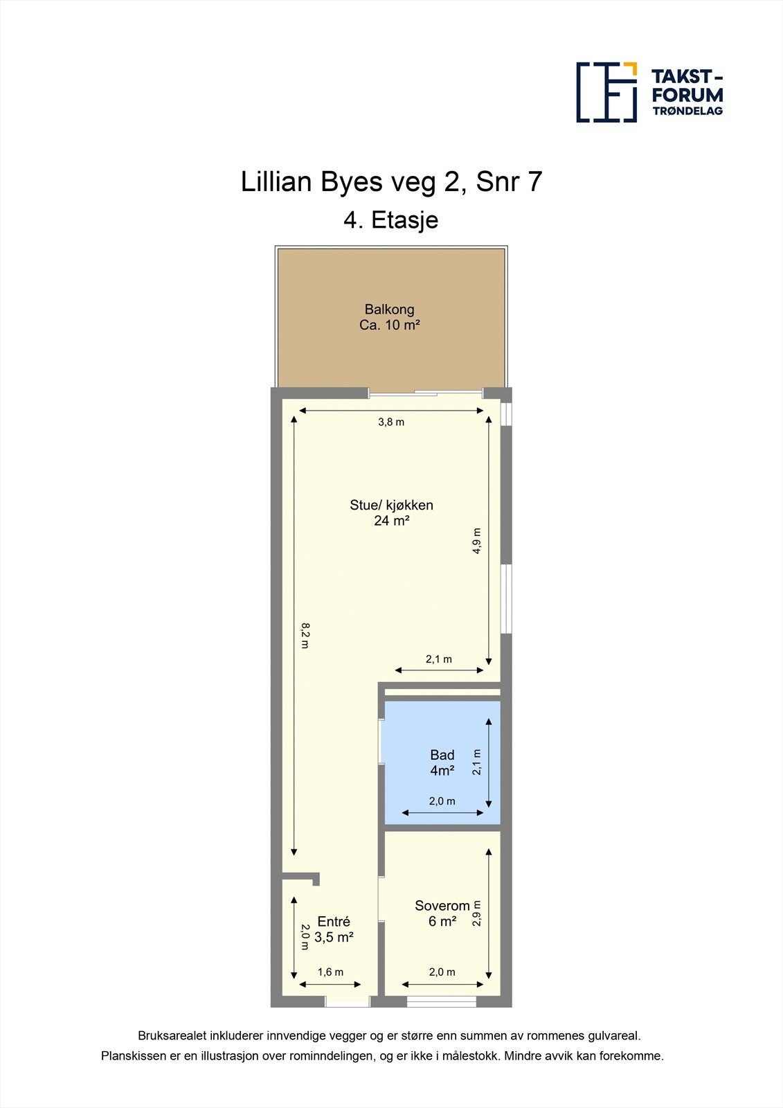 Plantegning. Galleribilde