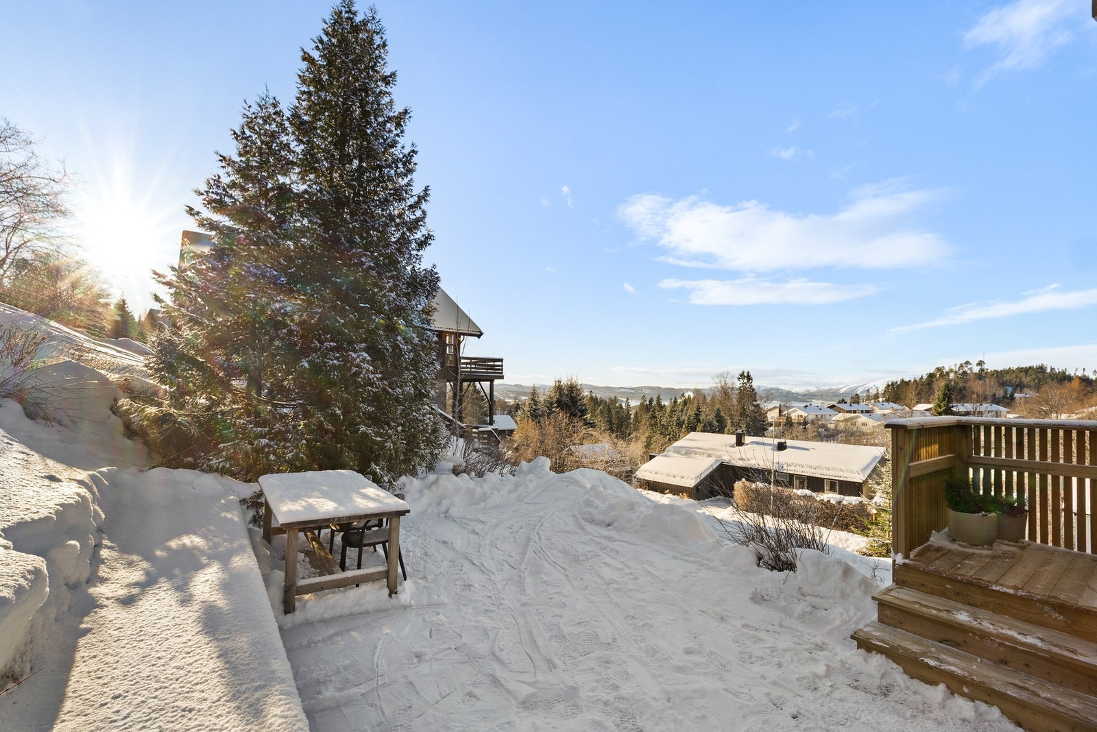 Skjermede og trivelige uteomgivelser Galleribilde