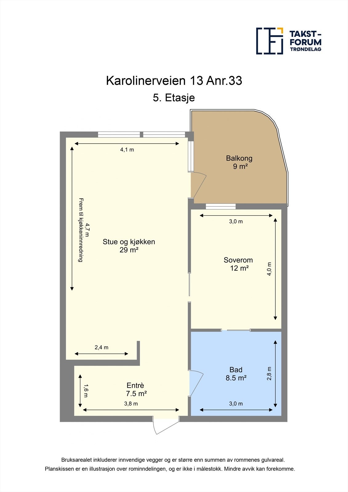 Planskisse 5. etasje. Galleribilde