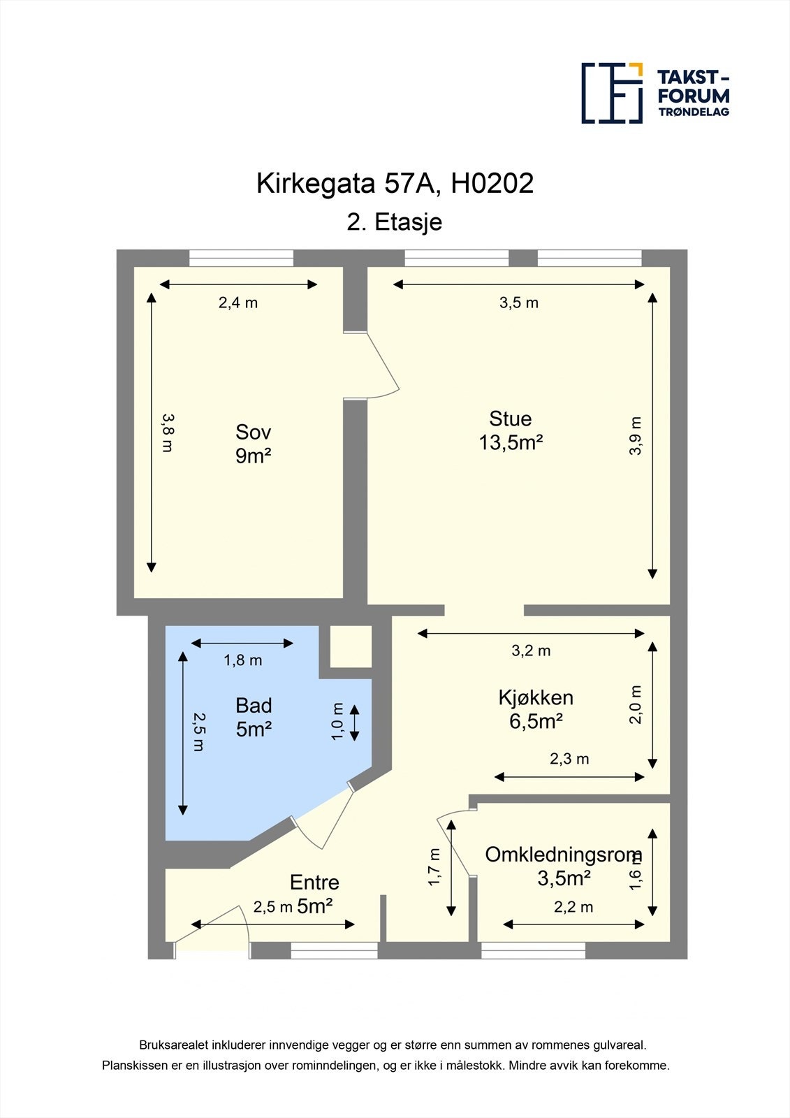 Planskisse 2. etasje. Galleribilde