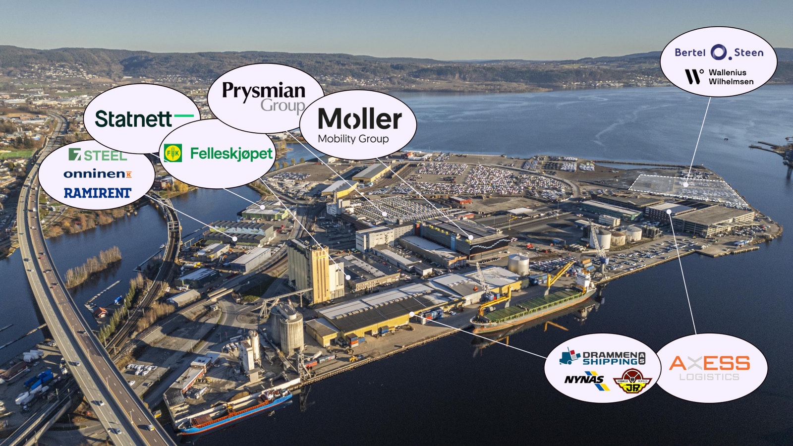 Flere etablerte aktører har etablert seg på Drammen Havn Galleribilde