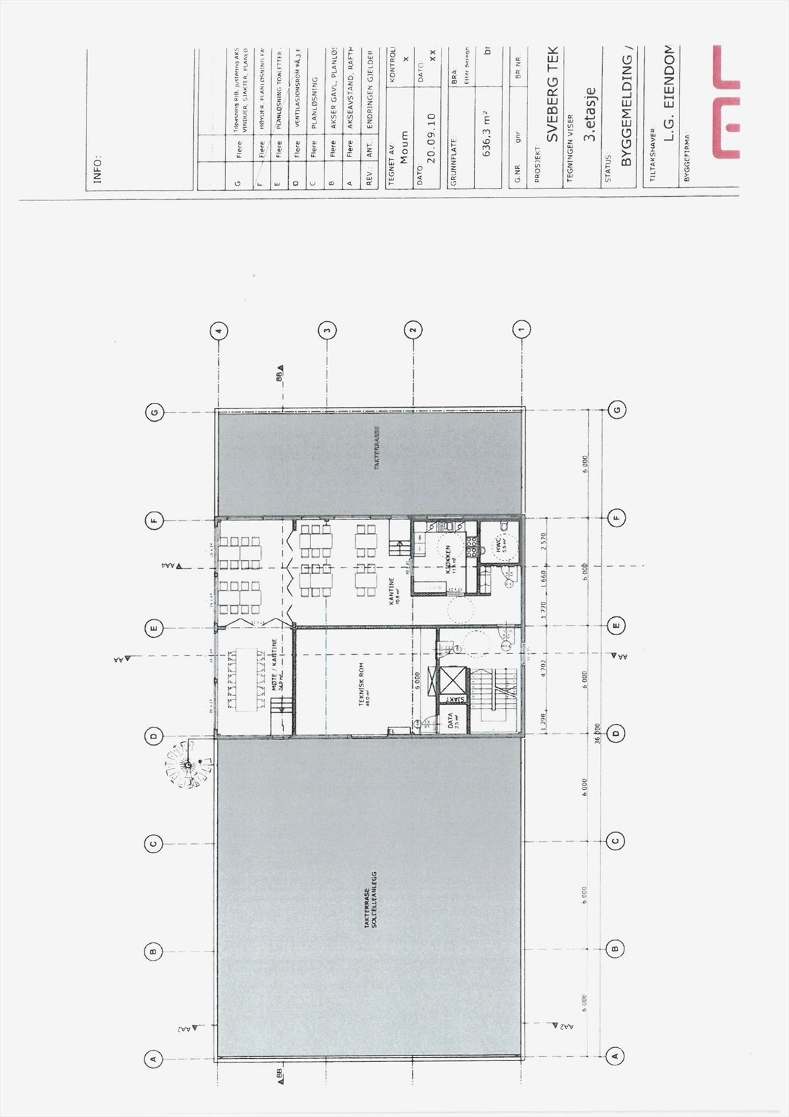 Areal 3. etasje kantine. Galleribilde