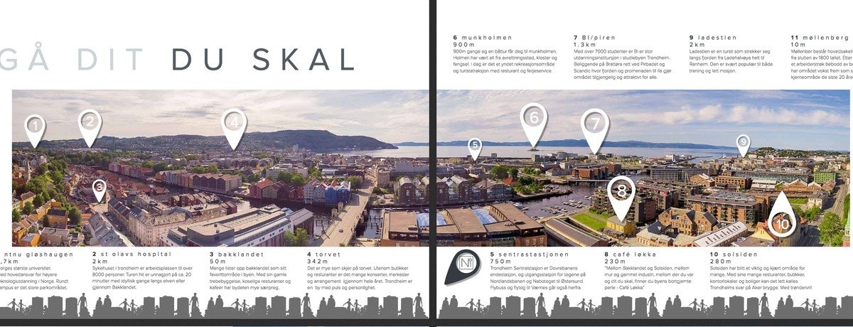 Omerådet Galleribilde