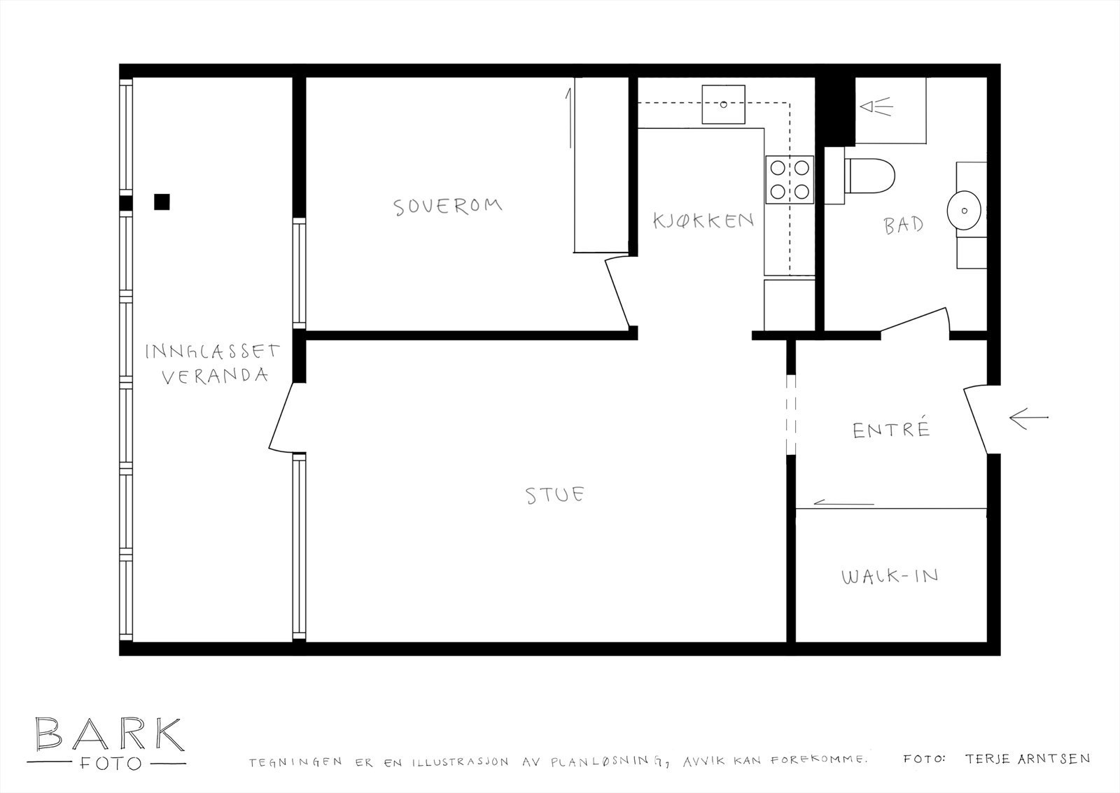 Planoversikt. Galleribilde