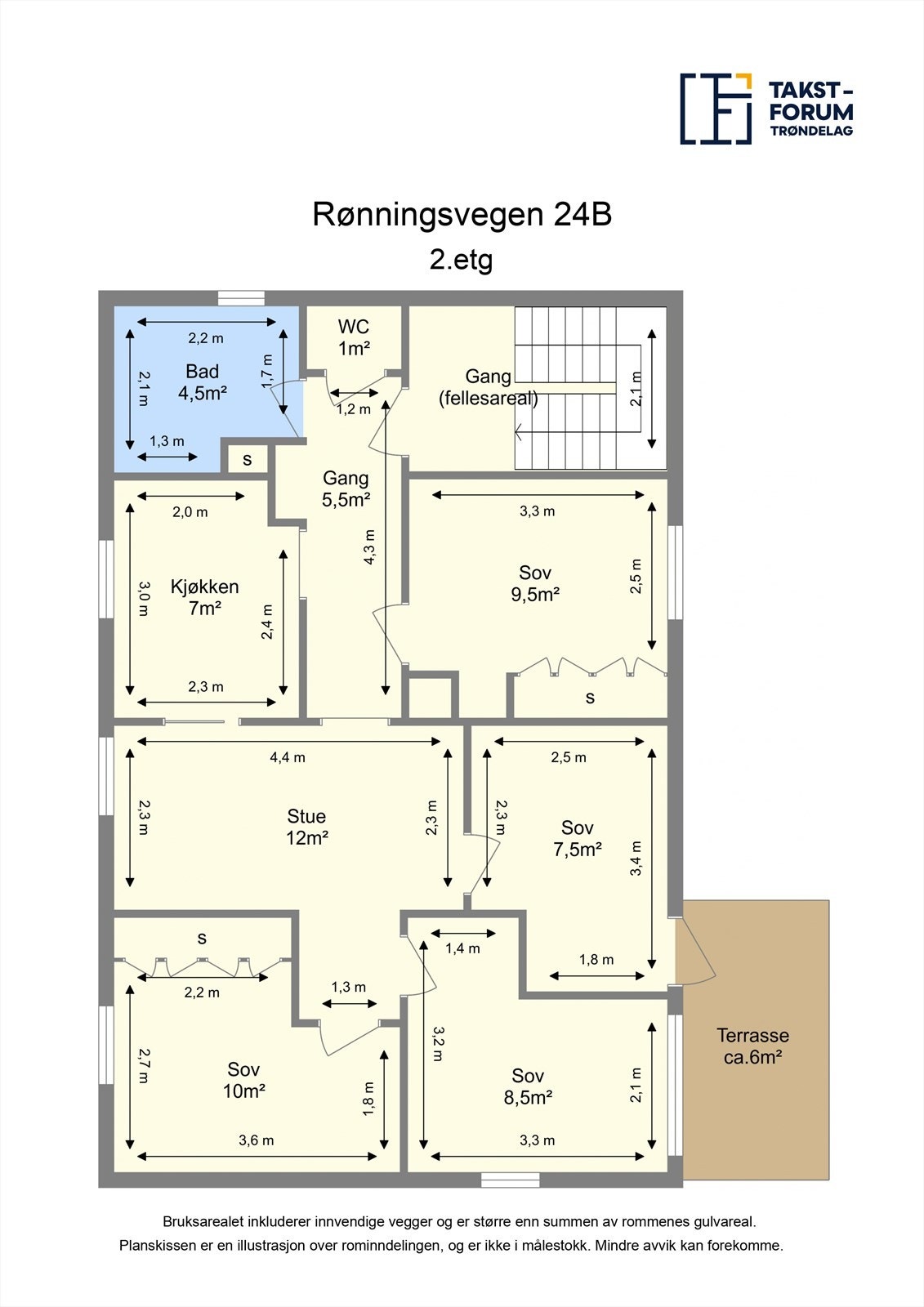 Planskisse 2. etasje Galleribilde