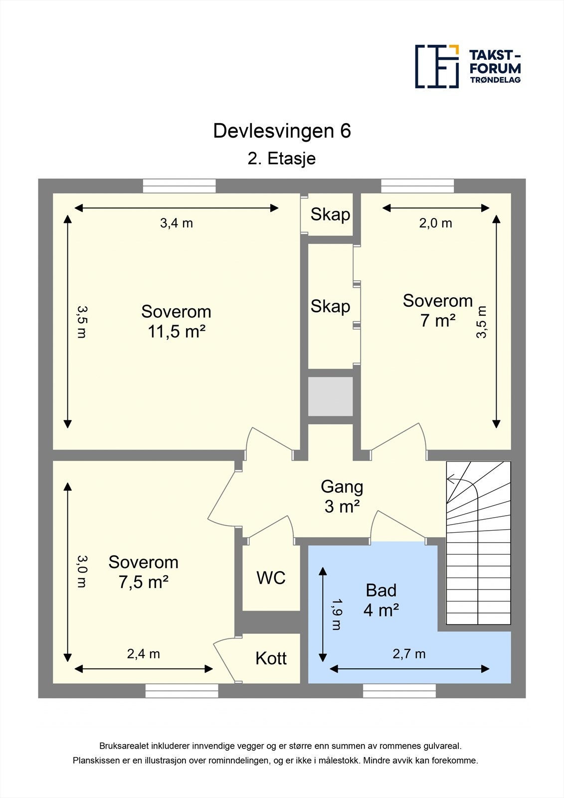 Planskisse 2. etasje. Galleribilde