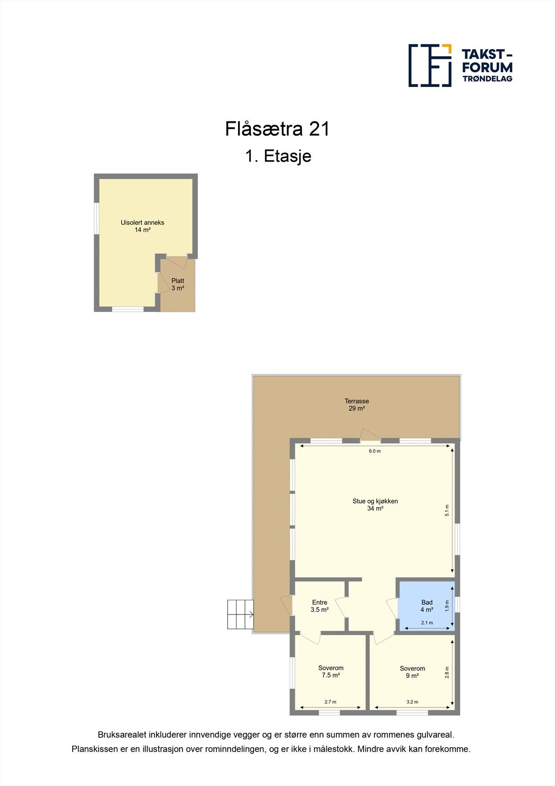 Planskisse. Galleribilde