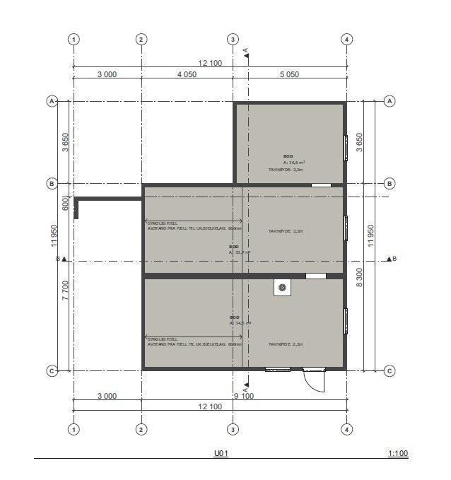 Kjeller Galleribilde