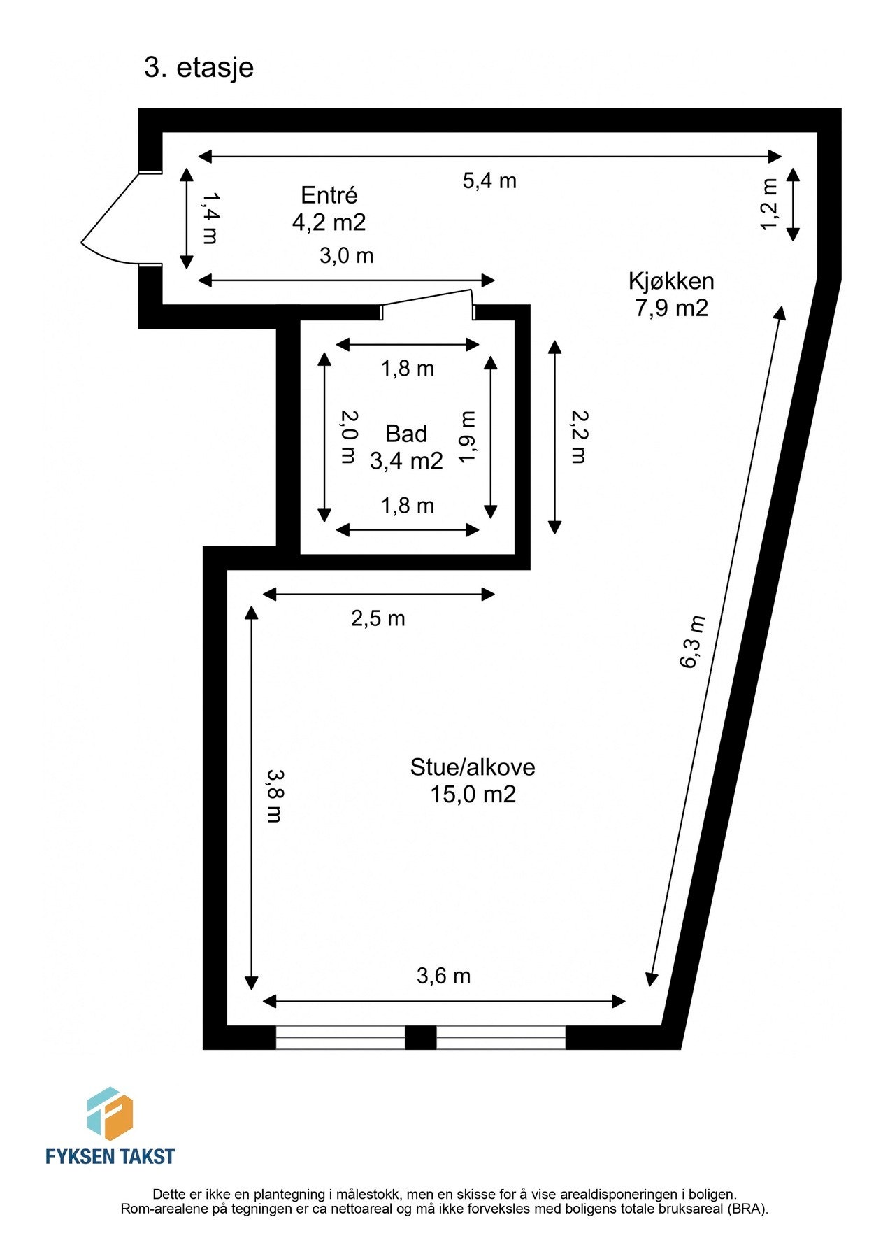 Planskisse målsatt. Galleribilde