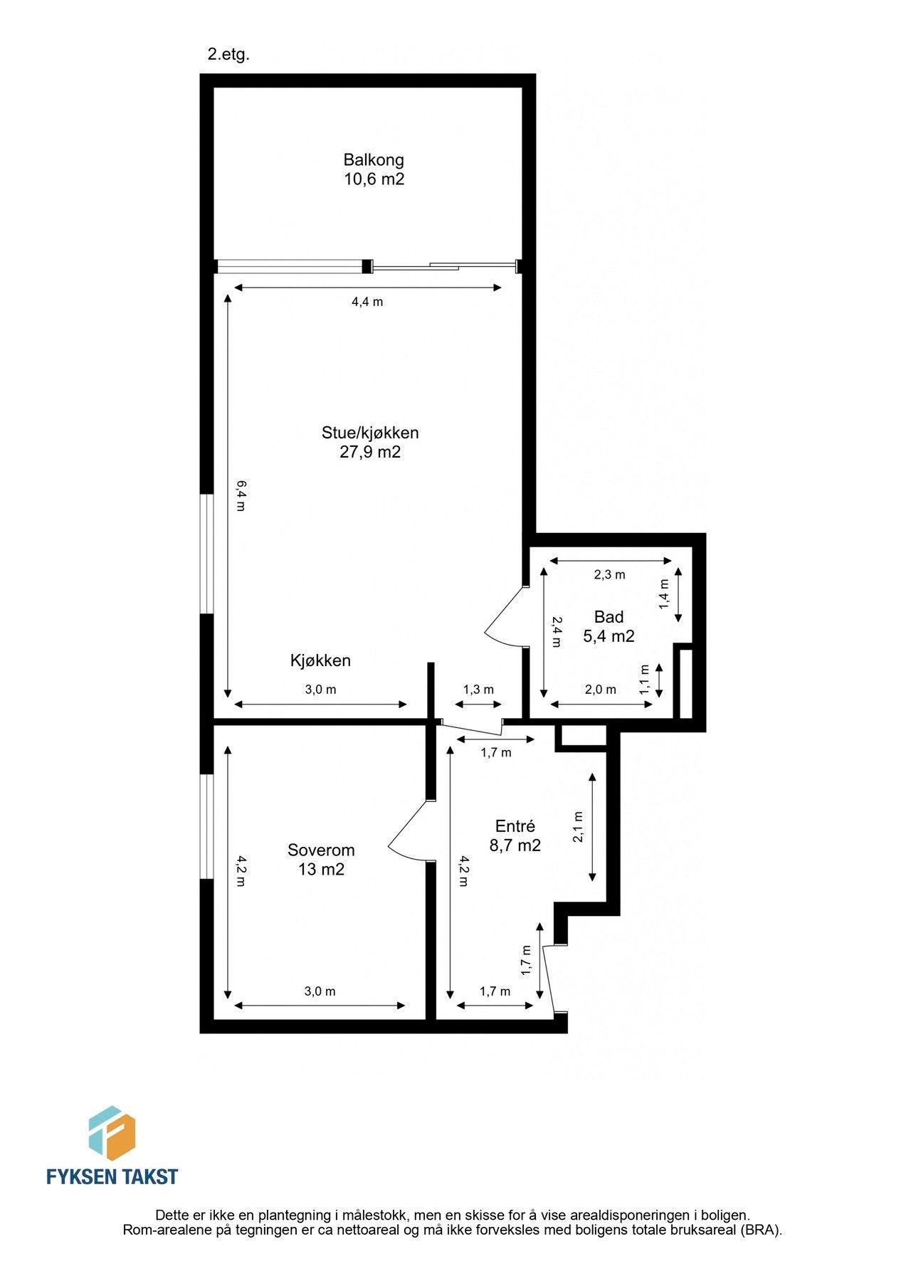 Planskisse. Galleribilde